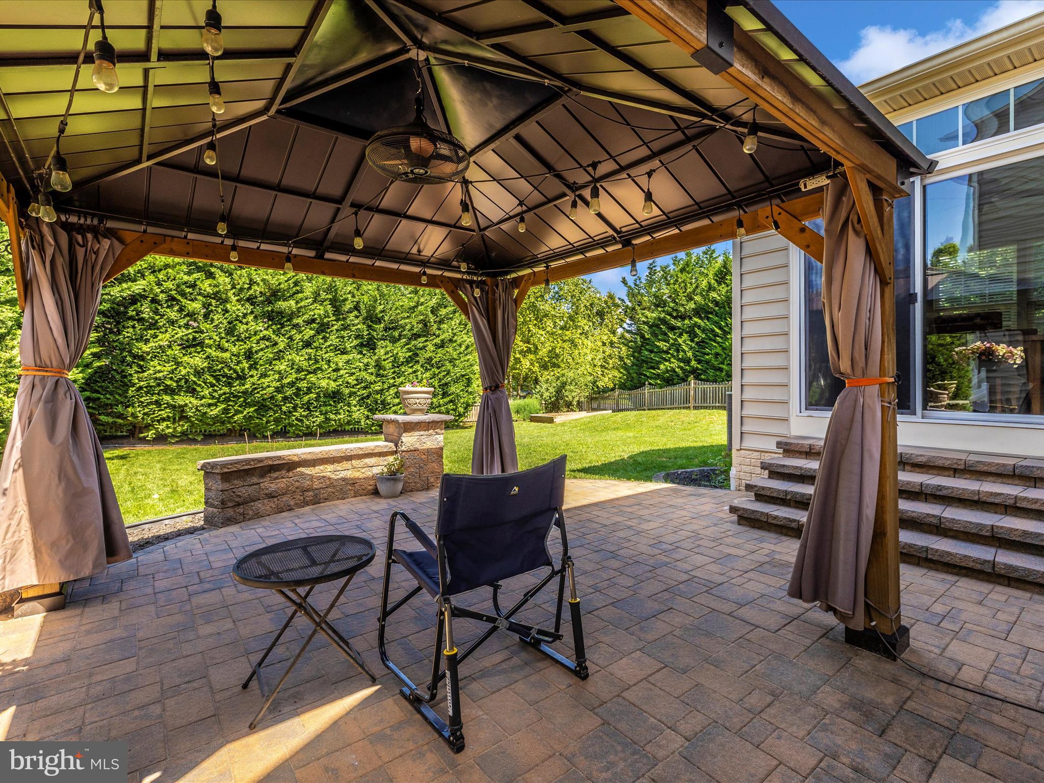 CLOVER RIDGE - Residential