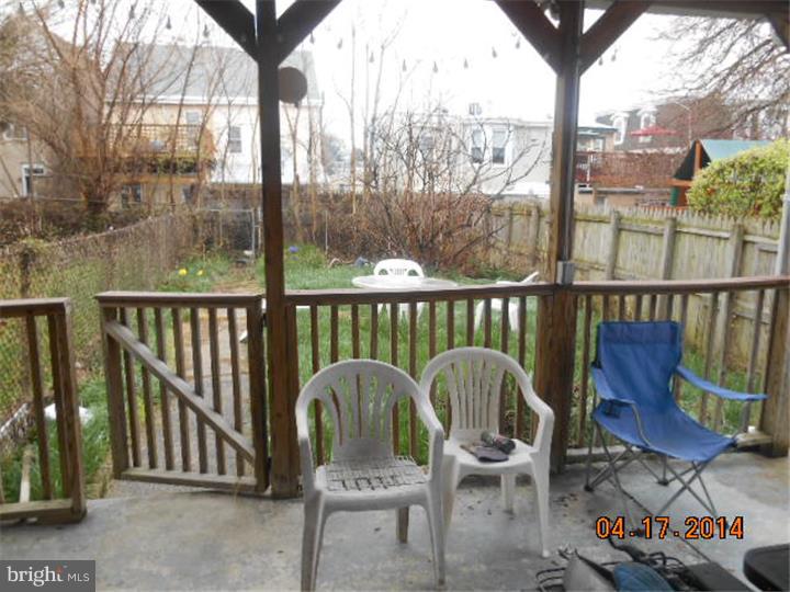 MANAYUNK - Residential Lease