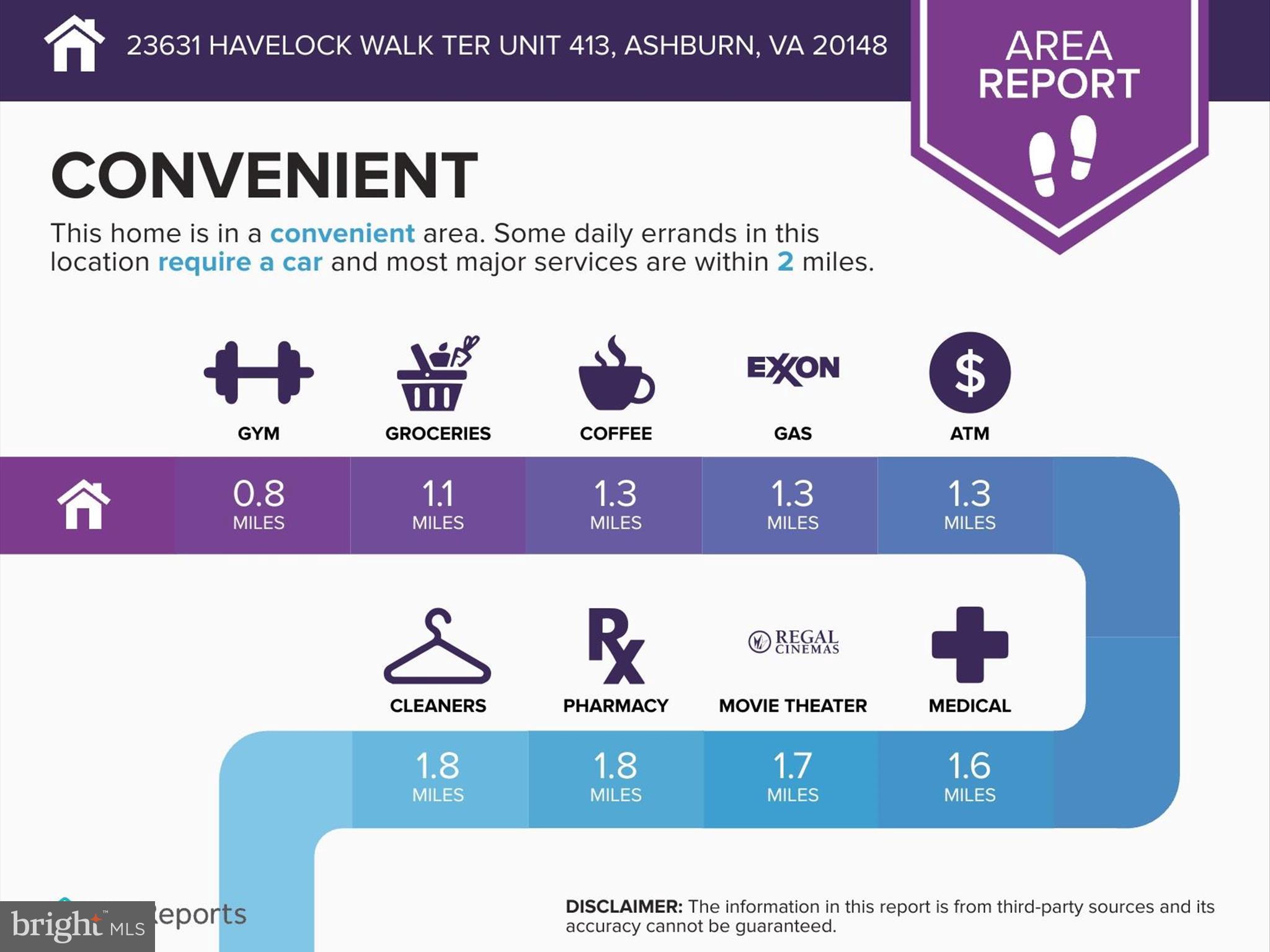 BIRCHWOOD AT BRAMBLETON - Residential