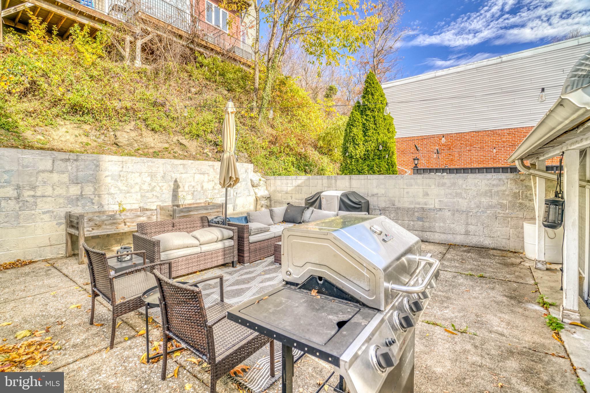 MANAYUNK - Residential