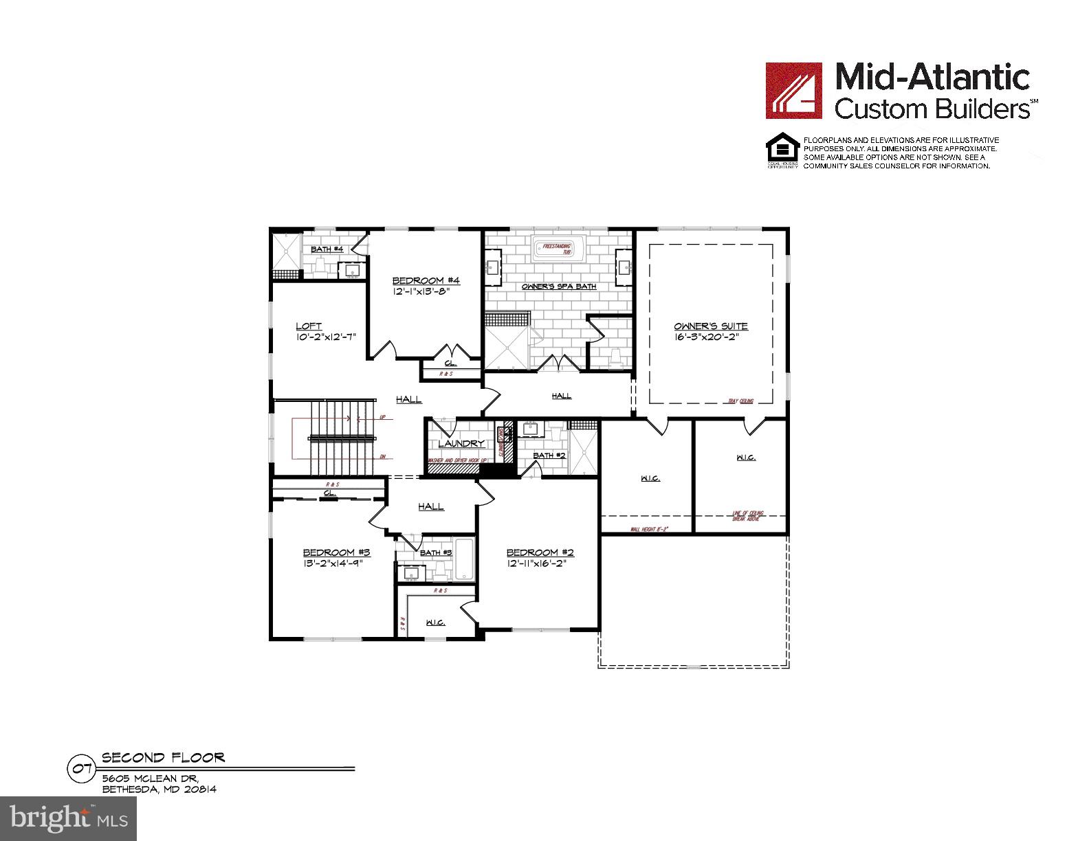 WHITEHALL MANOR - Residential