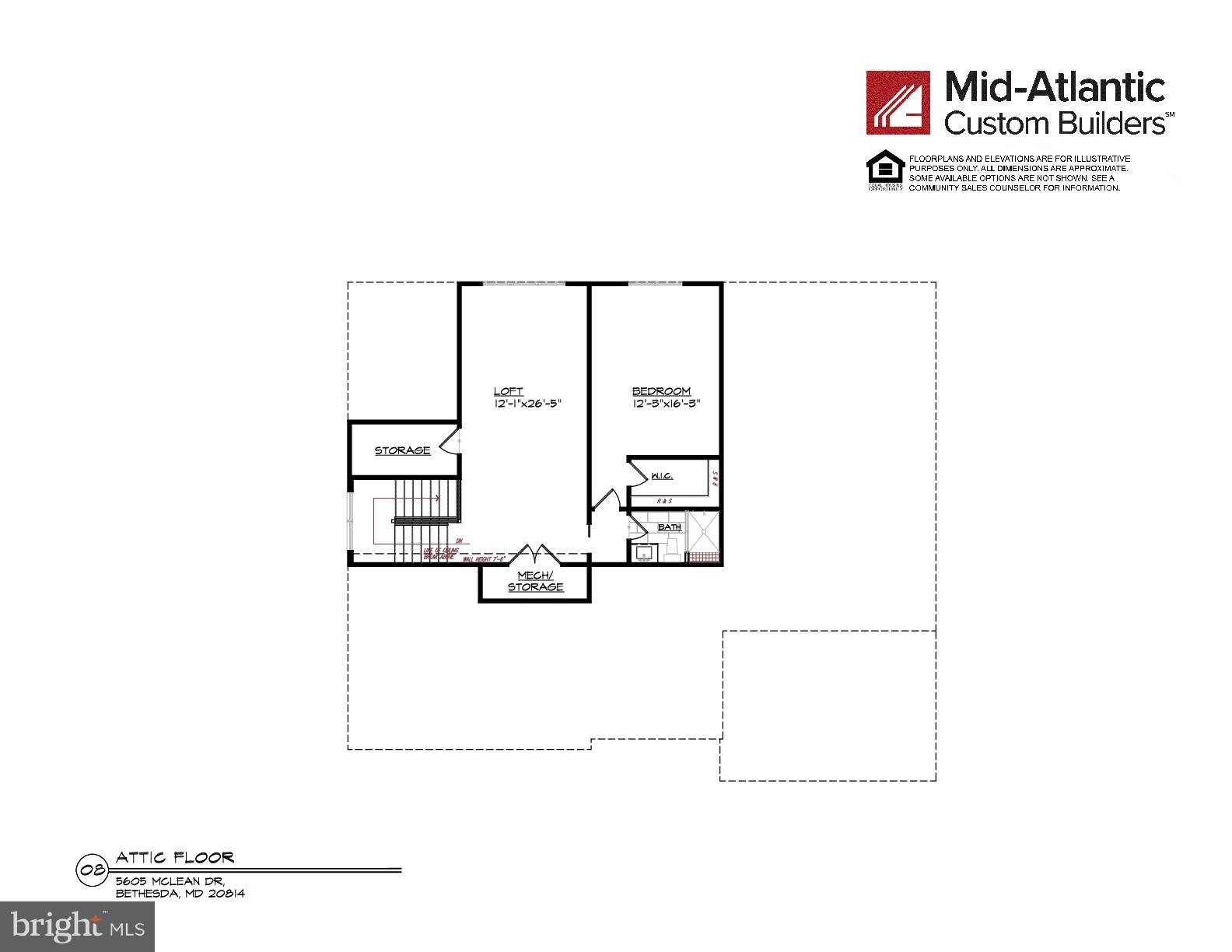WHITEHALL MANOR - Residential