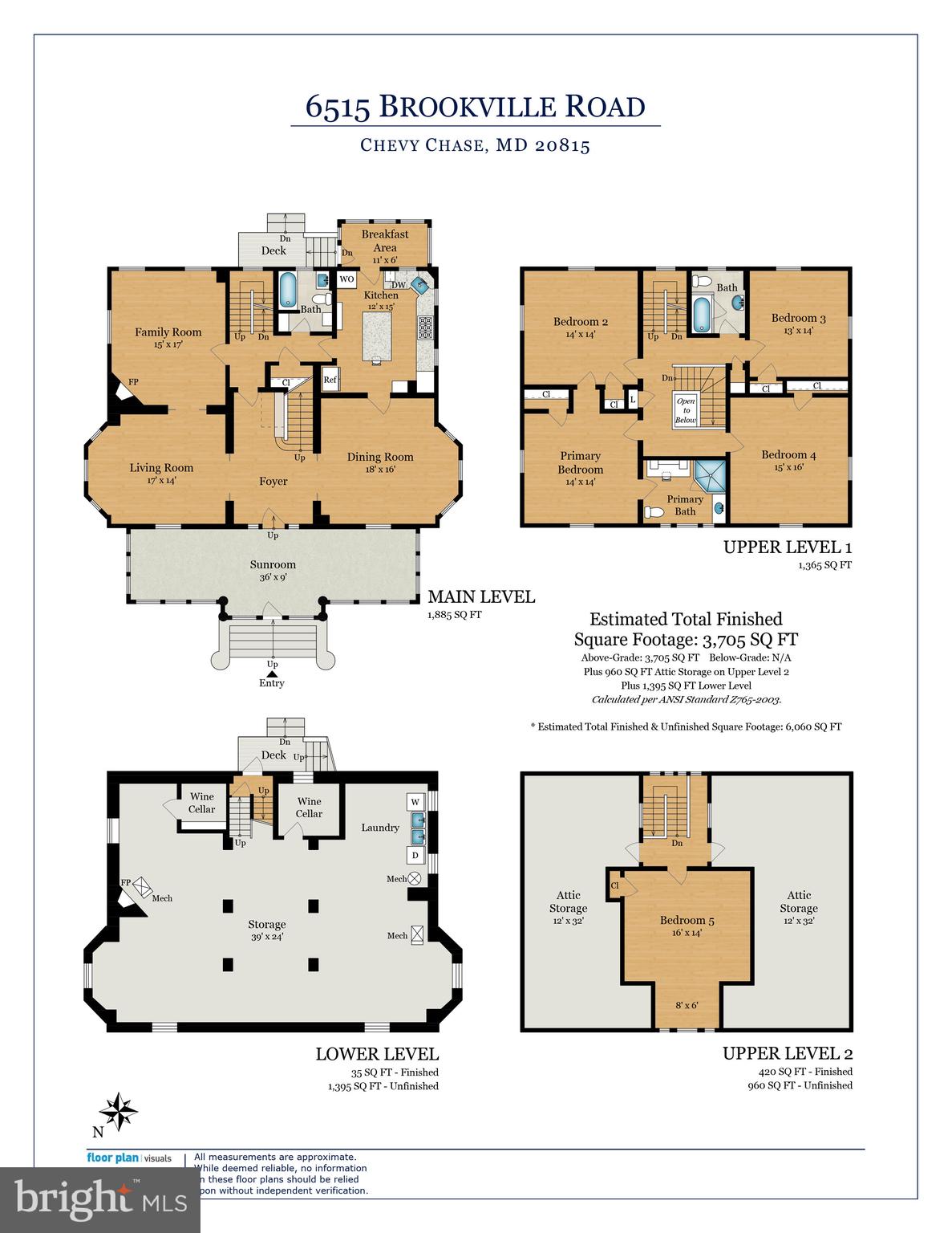 MARTINS ADDITION - Residential