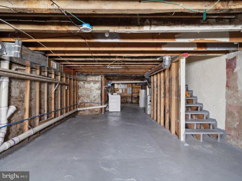 NONE AVAILABLE - Residential Income