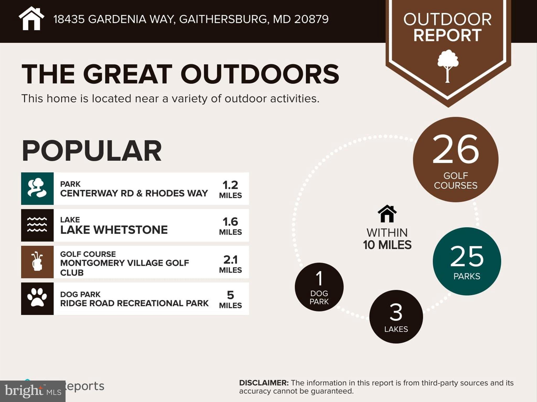 FLOWER HILL - Residential