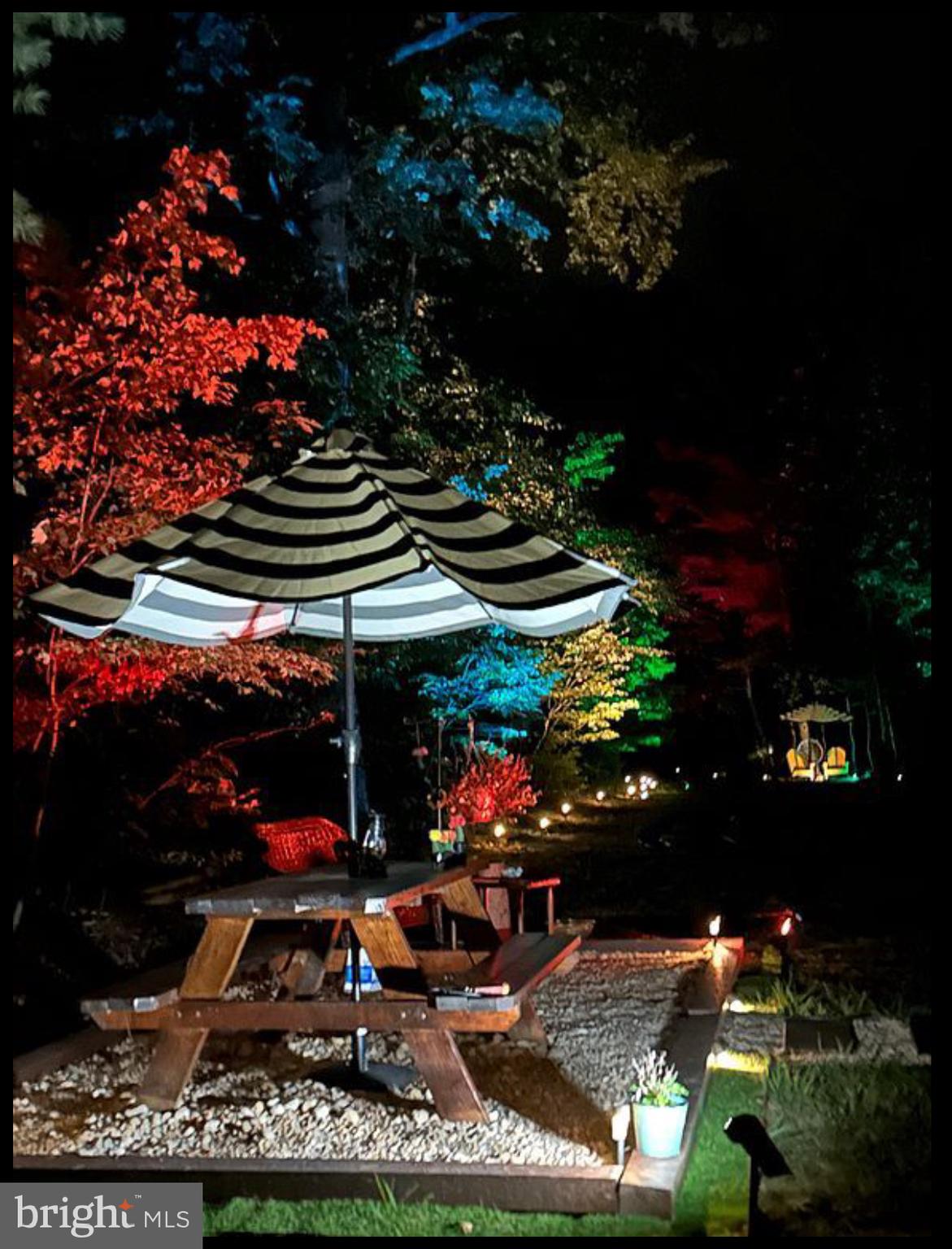 MASSANUTTEN FOREST - Residential