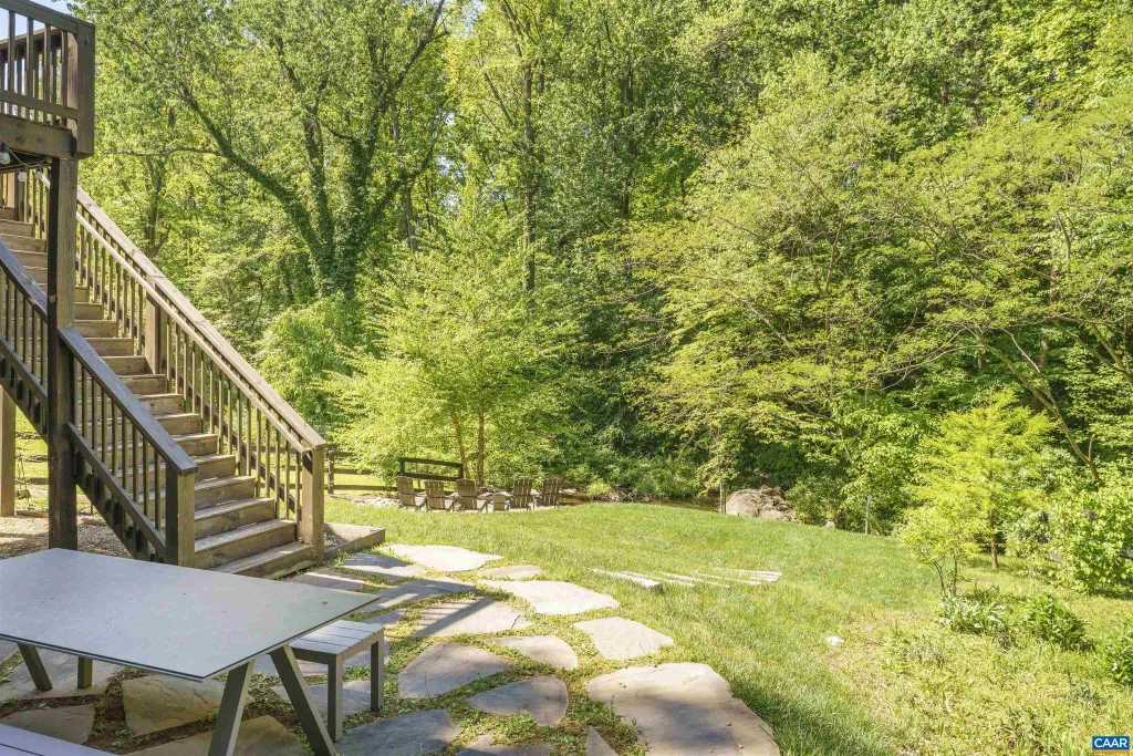 Additional image 35 of 714 Rock Creek Rd, Charlottesville, VA 22903
