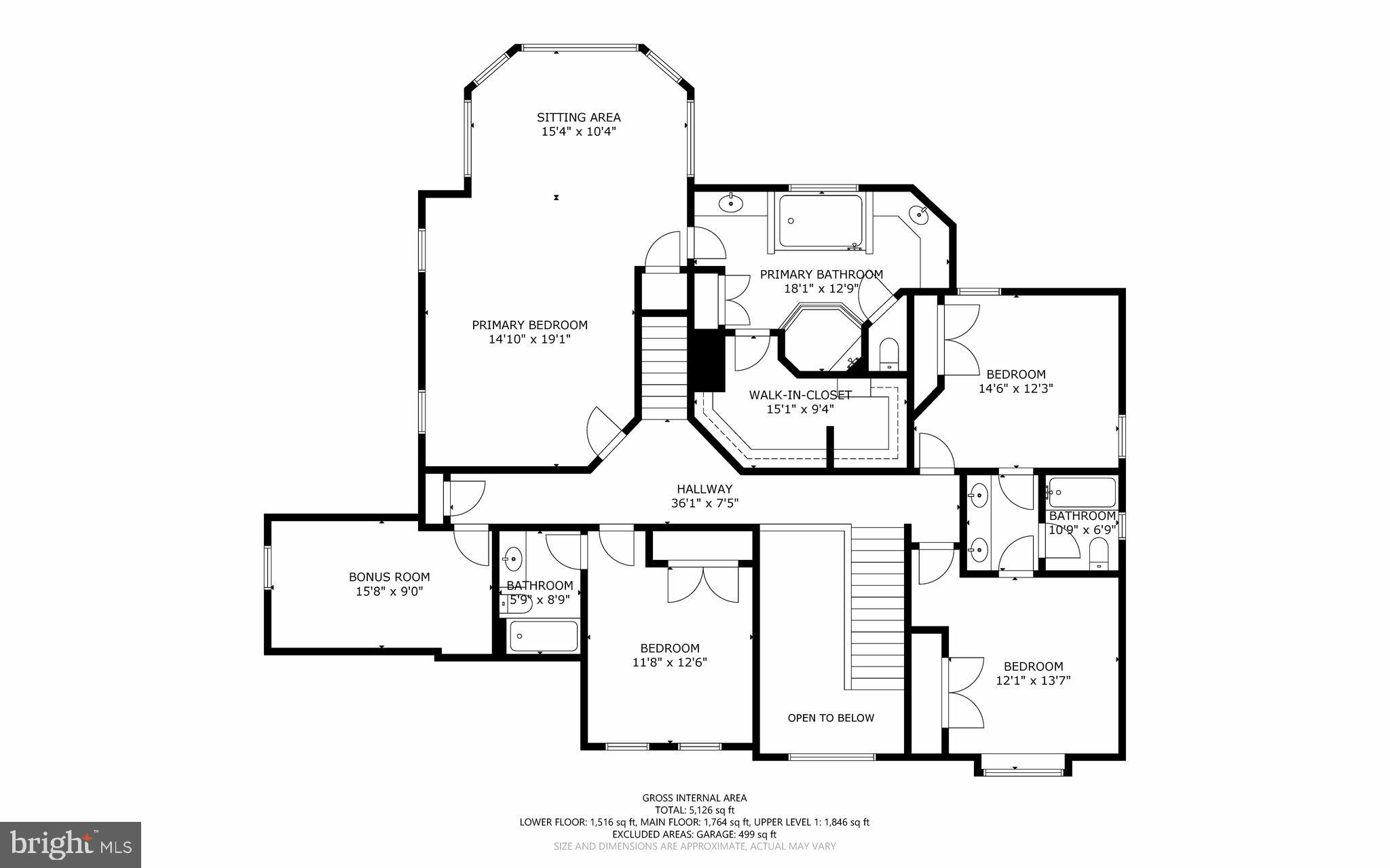 HUNTING HILL FARMS - Residential