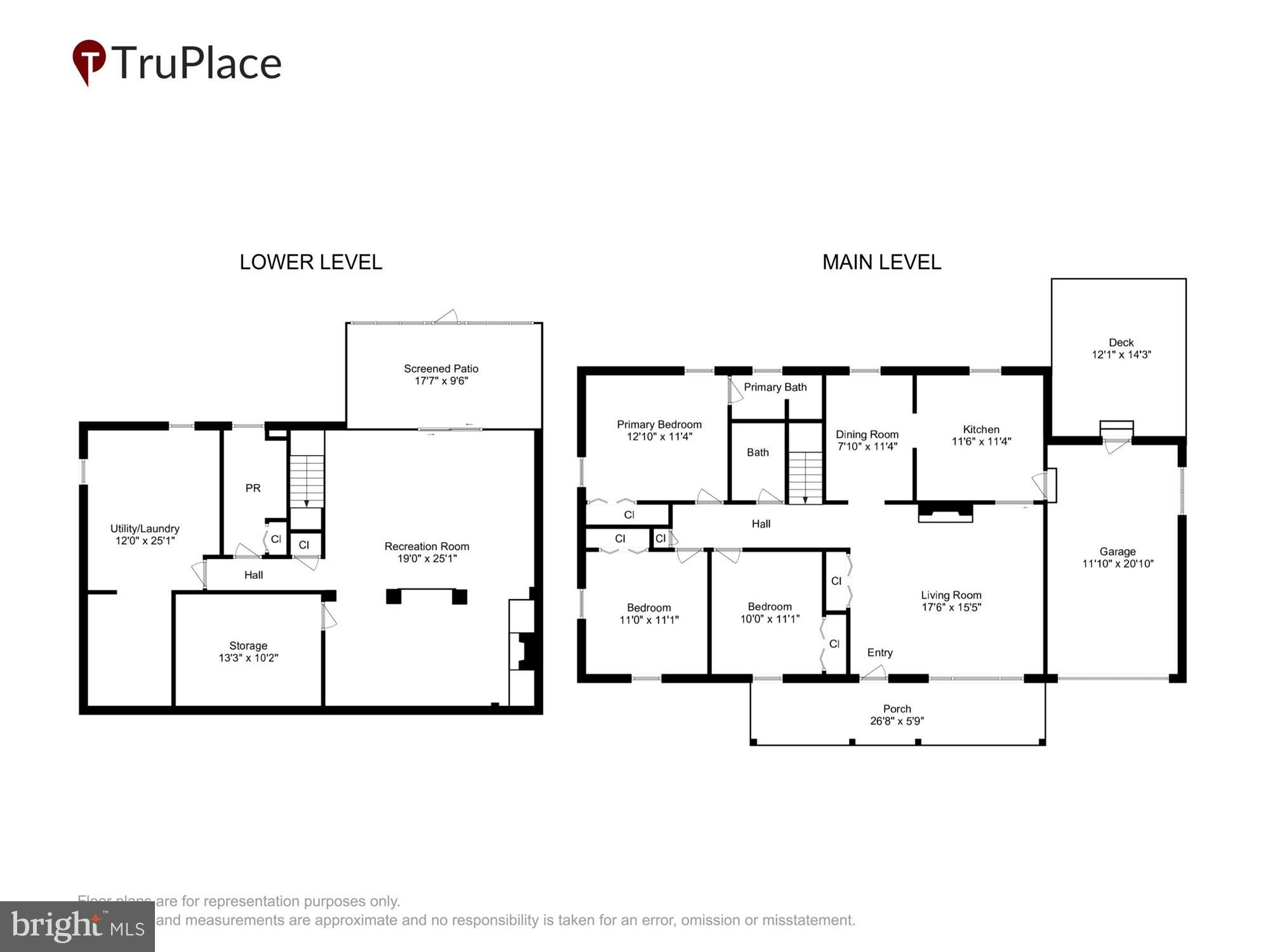 OLD ORCHARD ESTATES - Residential