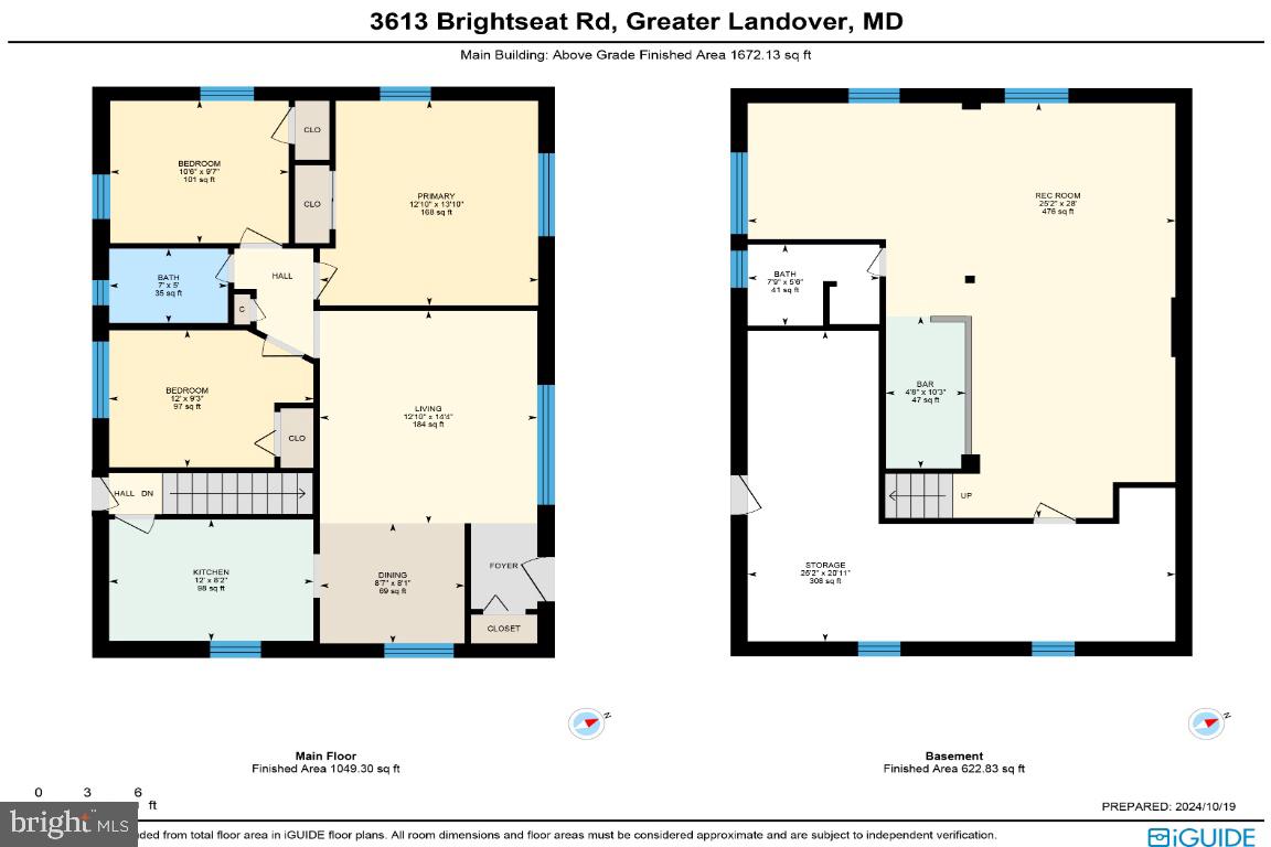 ARDMORE VILLAGE - Residential