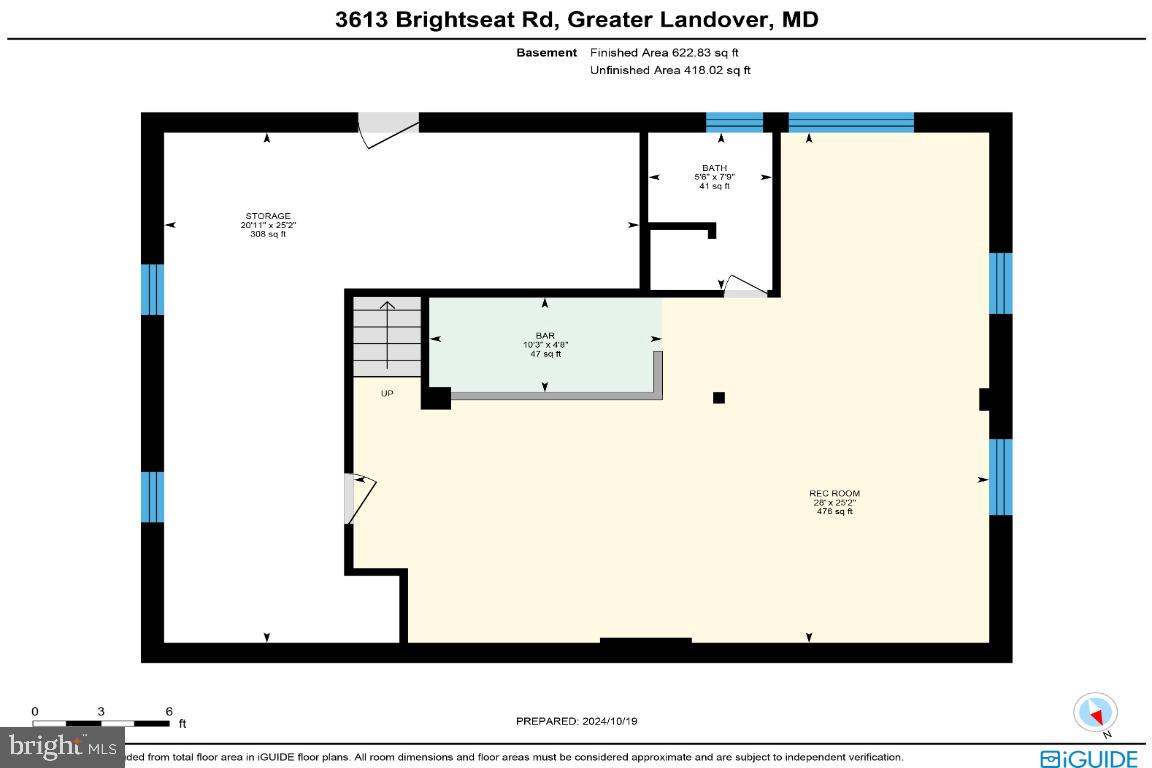 ARDMORE VILLAGE - Residential