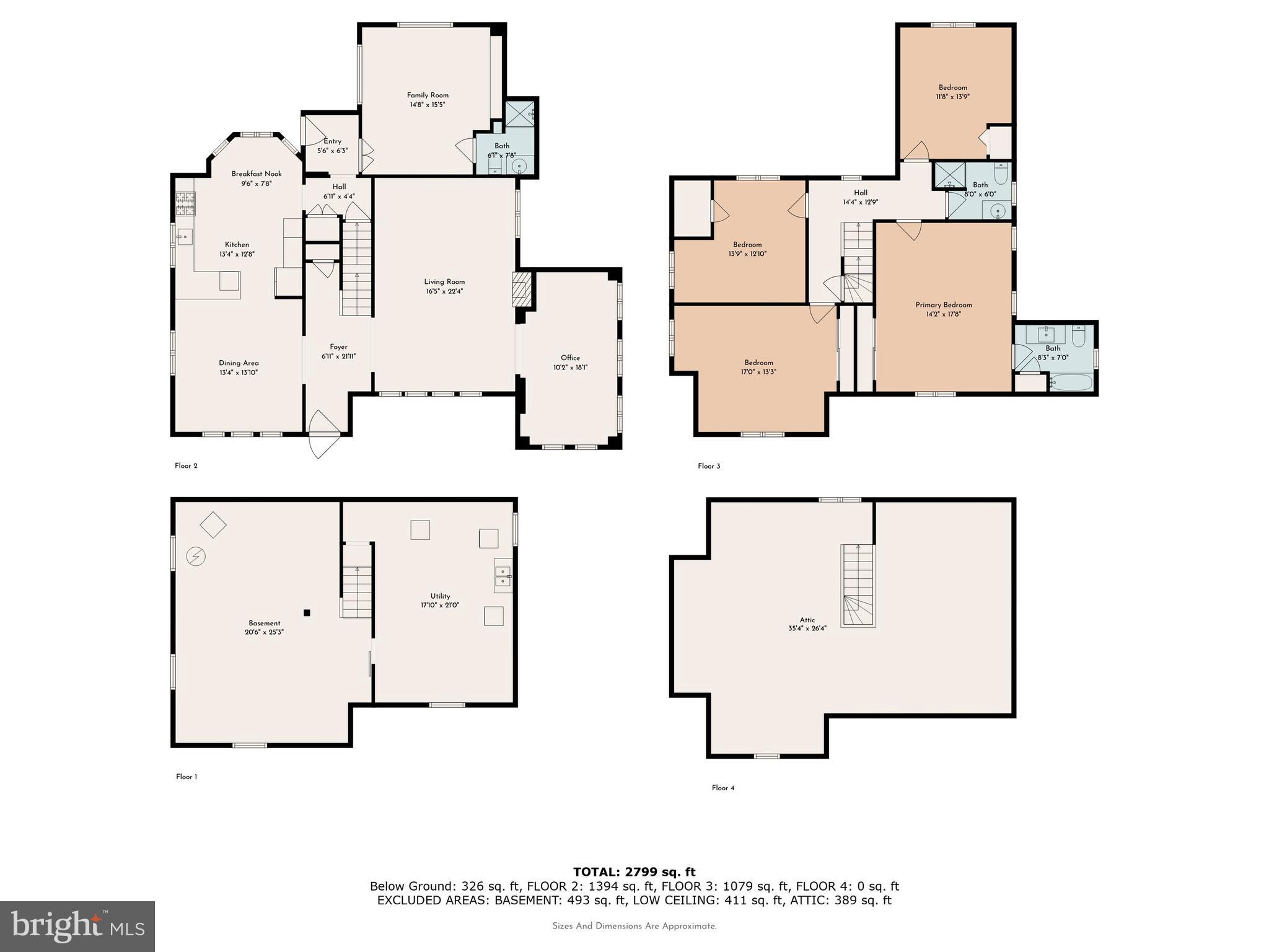 ARONIMINK - Residential