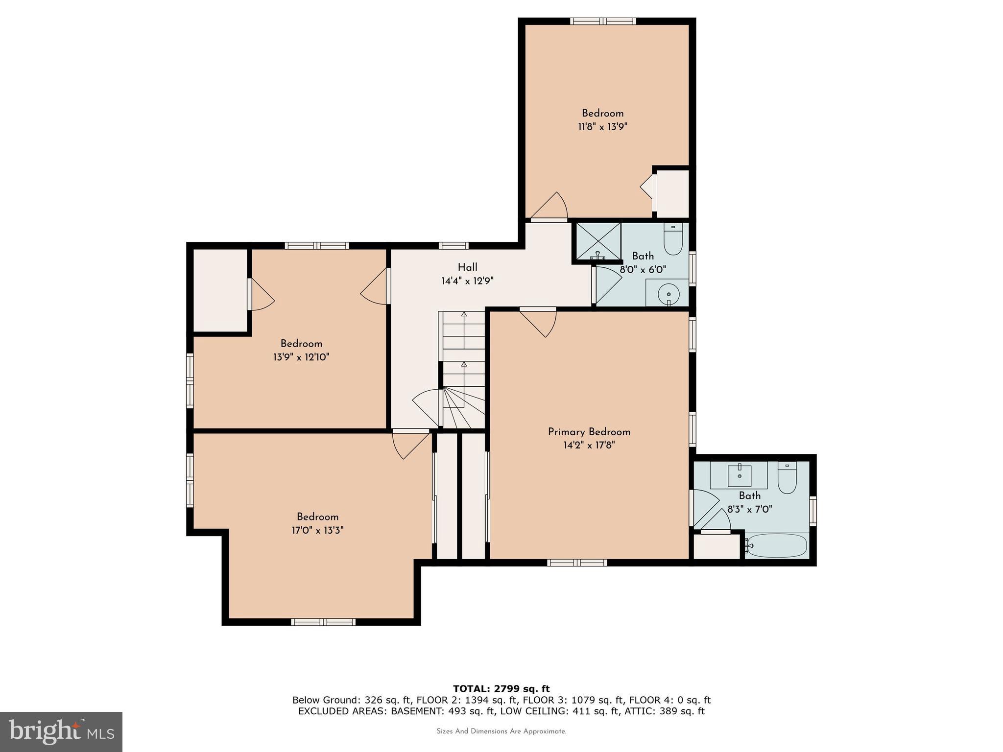 ARONIMINK - Residential