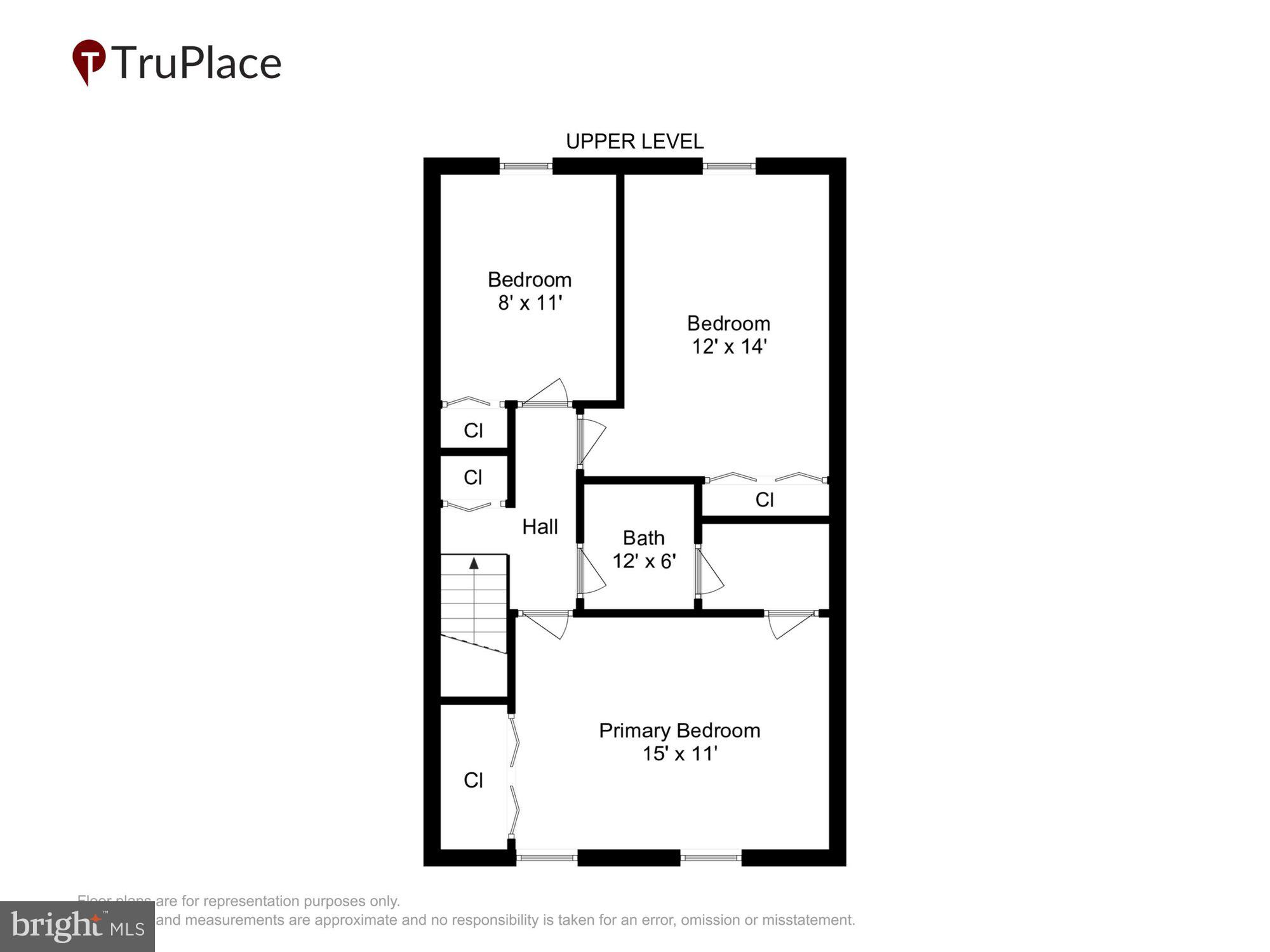 FREDERICK HEIGHTS - Residential