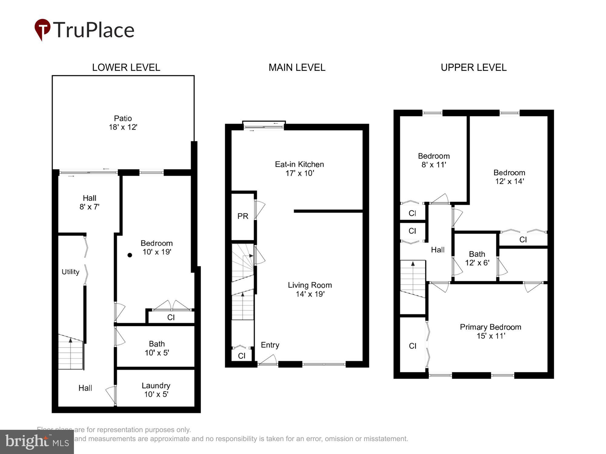 FREDERICK HEIGHTS - Residential