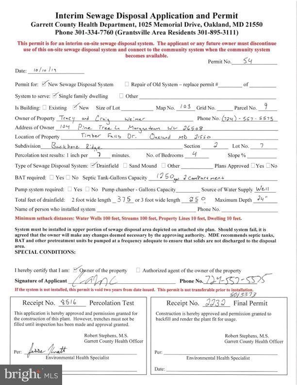 BACKBONE RIDGE - Land