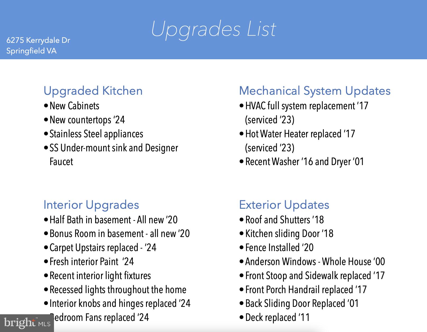 SHANNON STATION - Residential