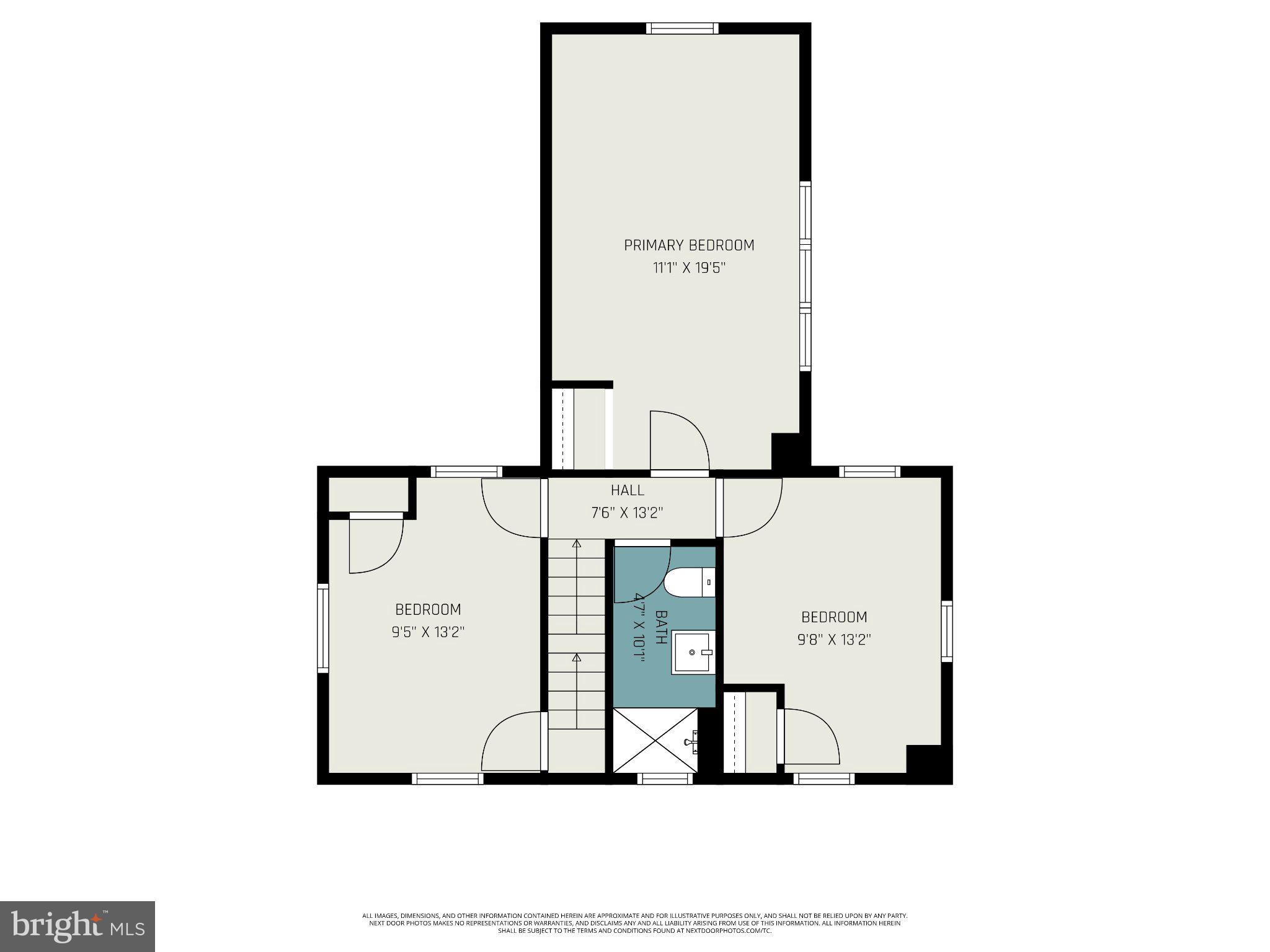 DAUPHIN COUNTY - Residential