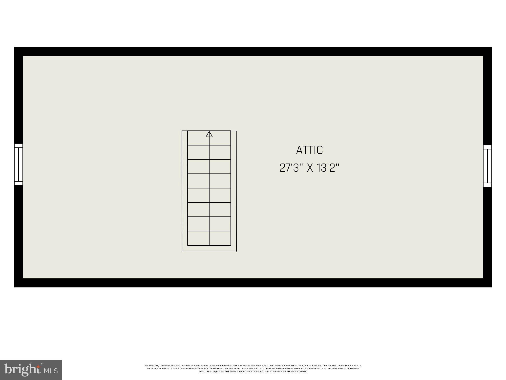 DAUPHIN COUNTY - Residential