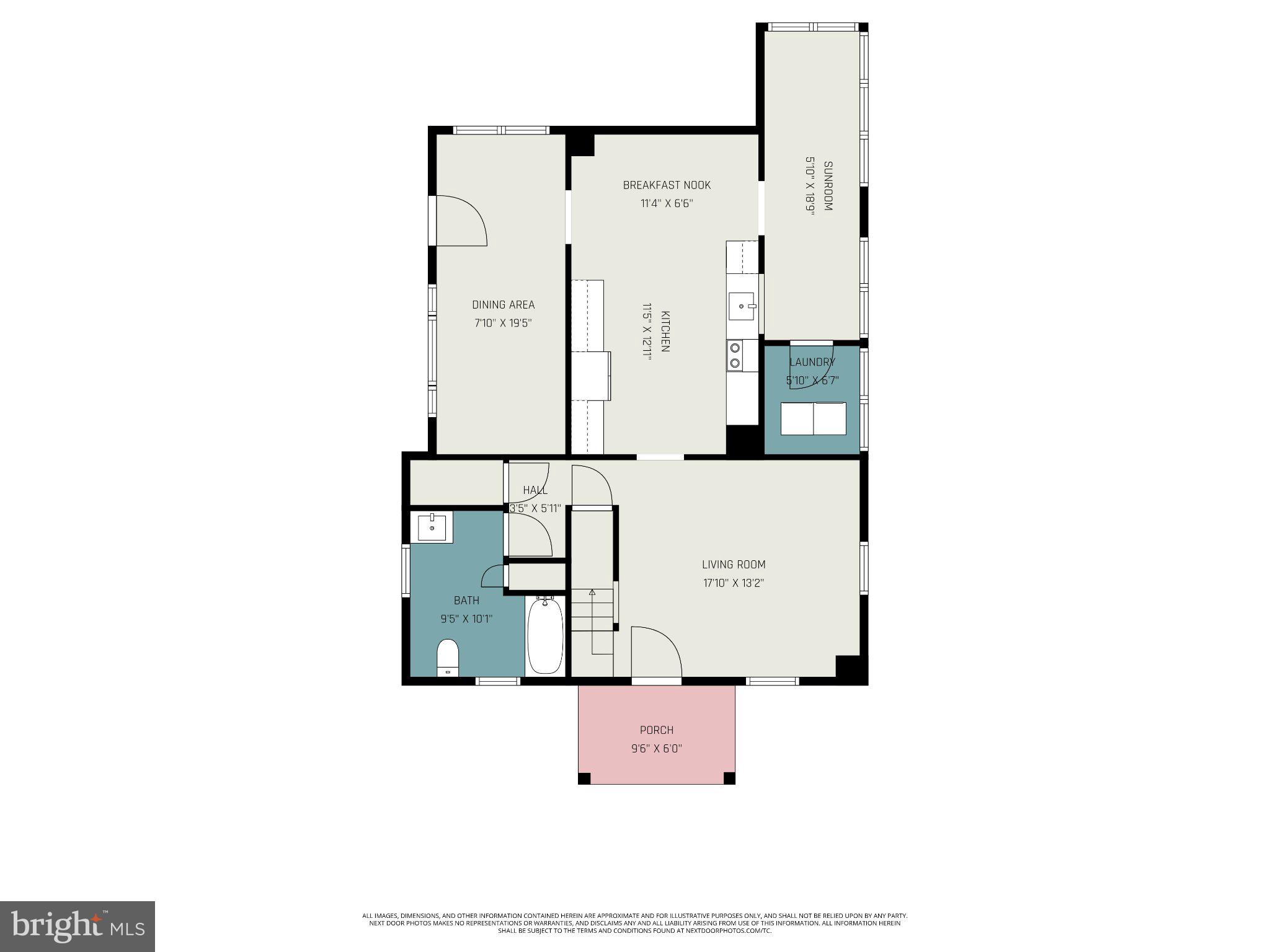 DAUPHIN COUNTY - Residential