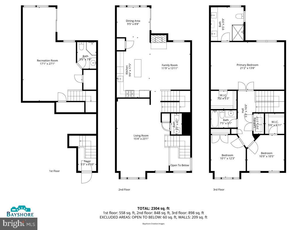 THE LANDINGS AT RIVER OAKS - Residential