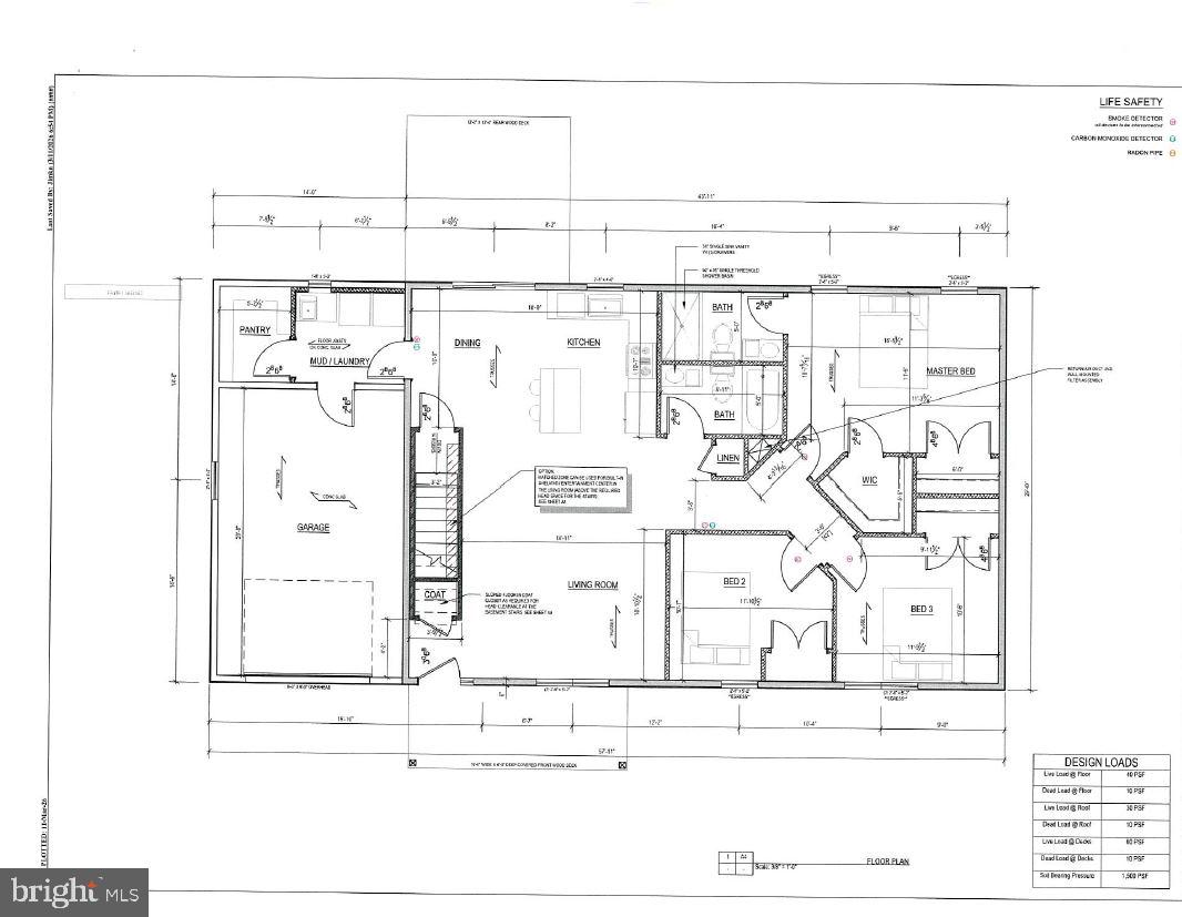 SLEEPY CREEK FOREST - Residential