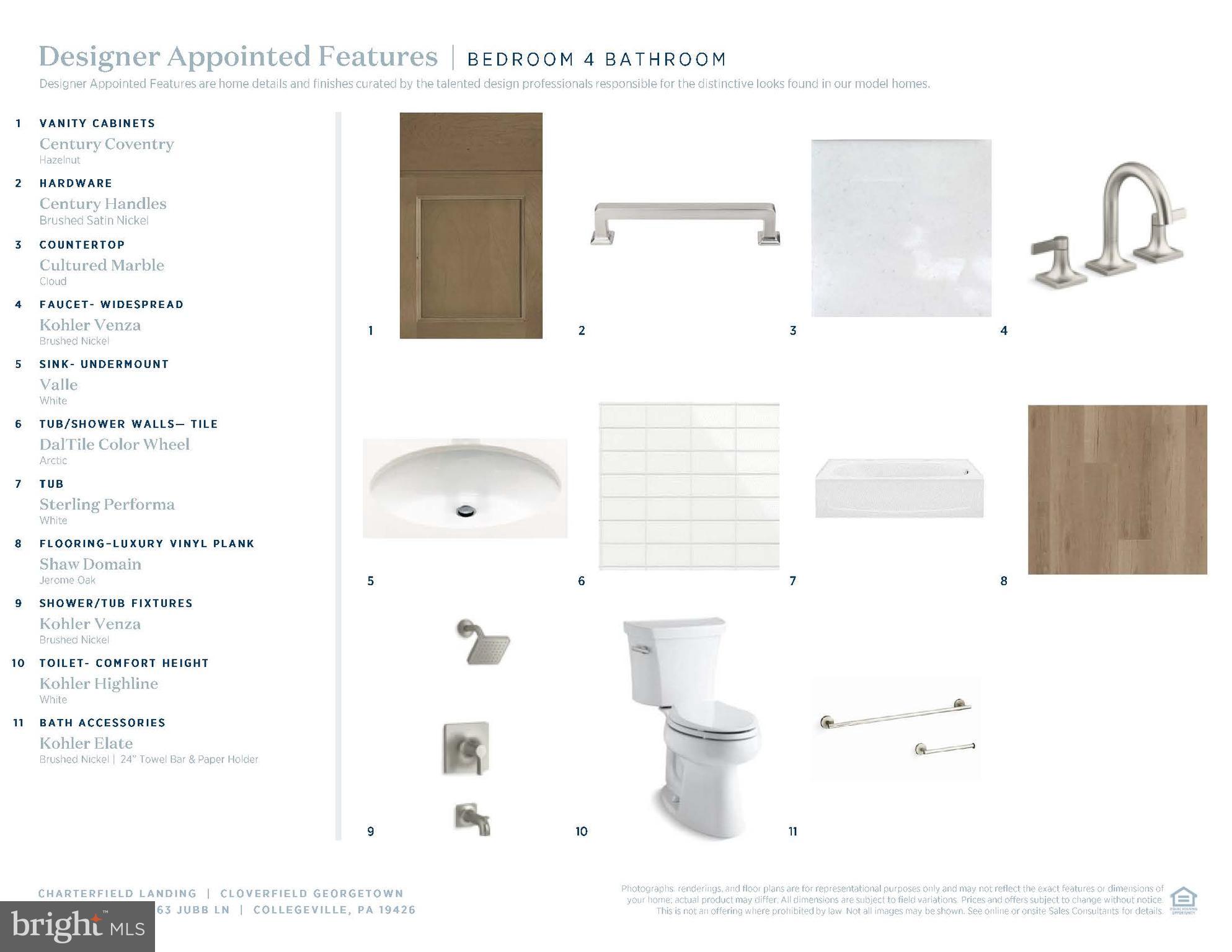 CHARTERFIELD LANDING - Residential