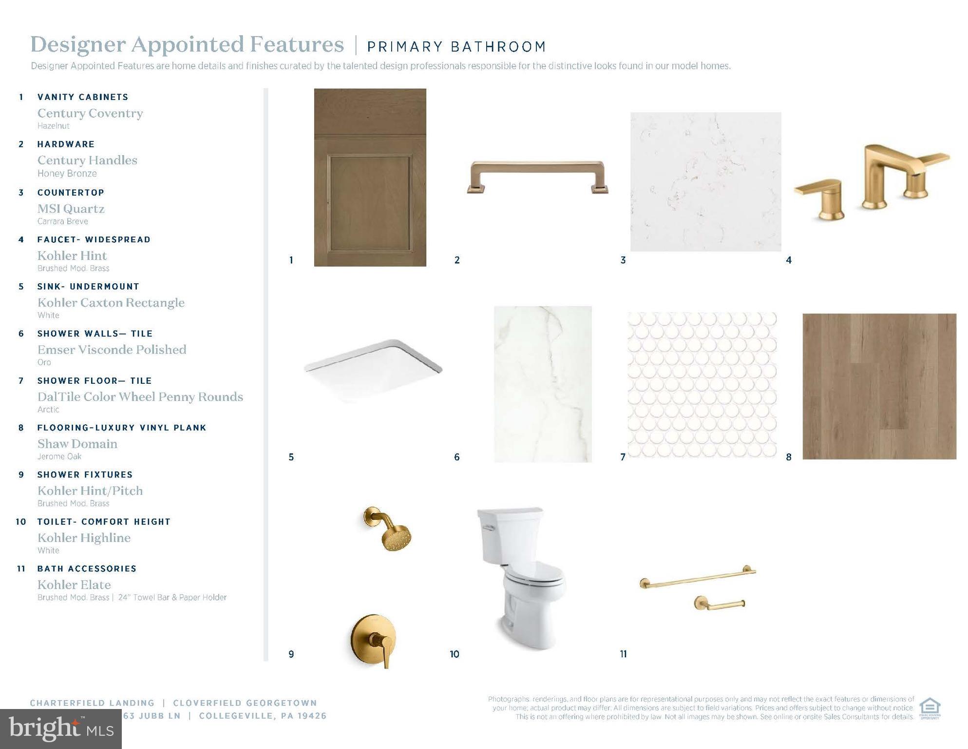 CHARTERFIELD LANDING - Residential