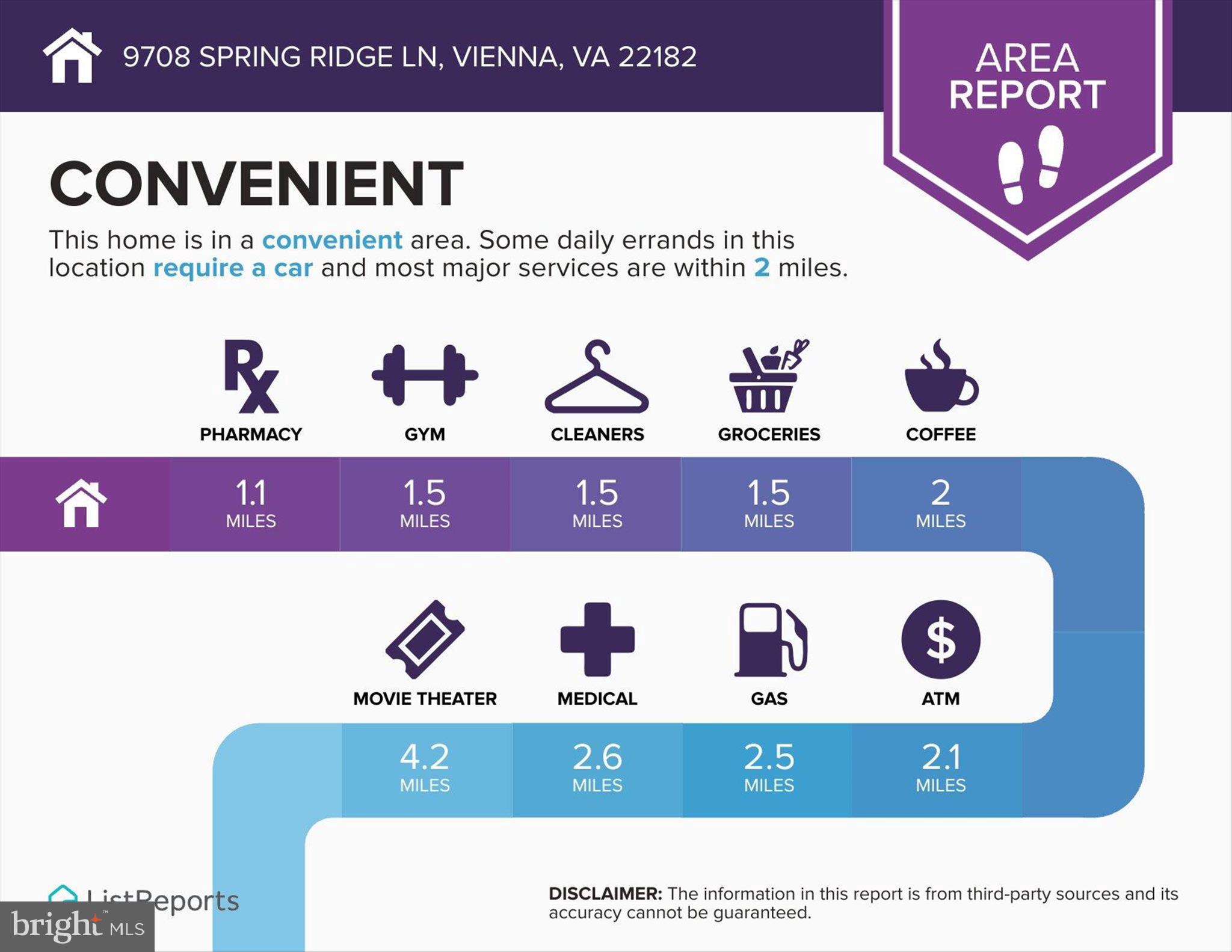 SPRING RIDGE - Residential