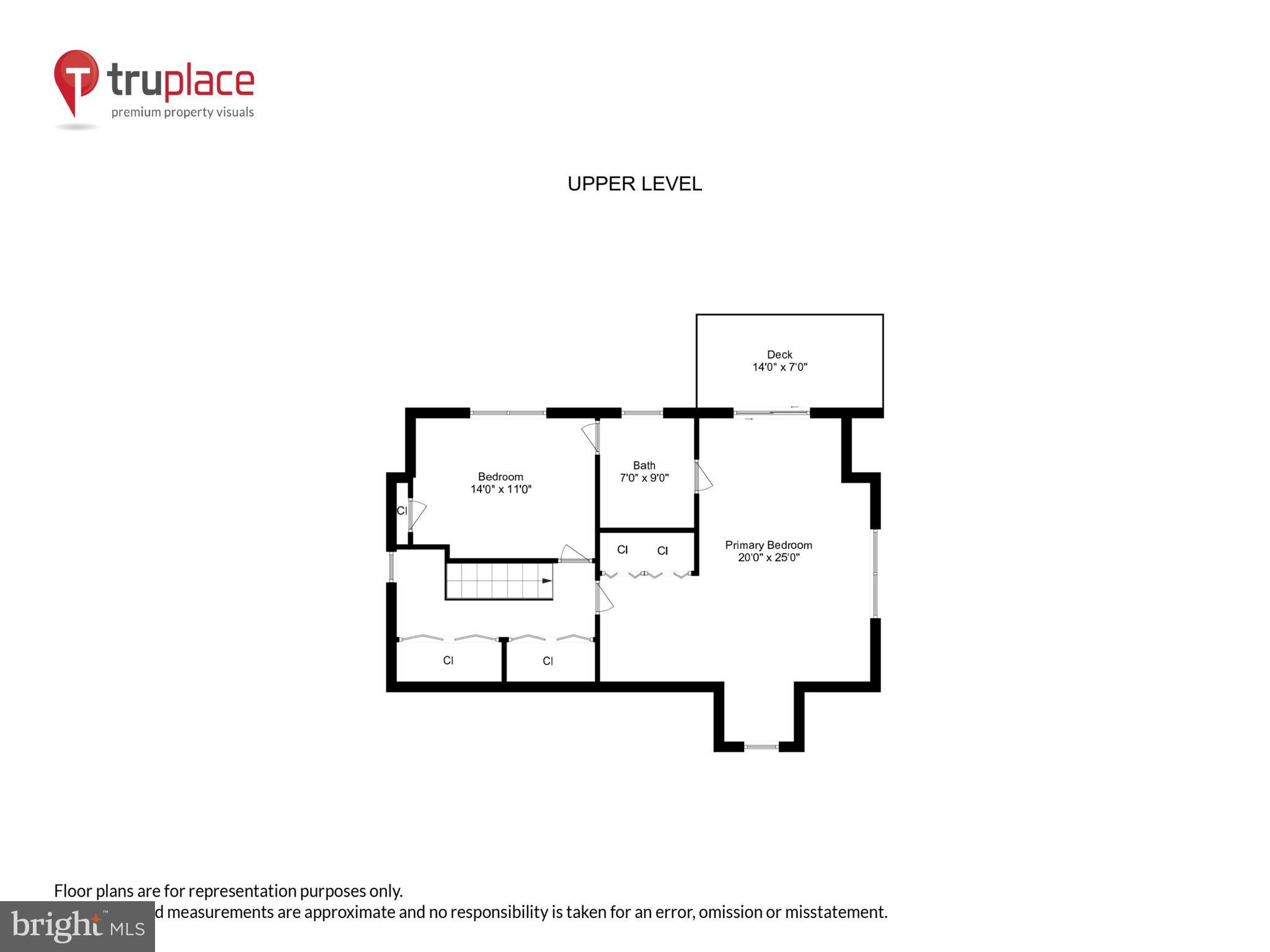 MEADOWOOD - Residential