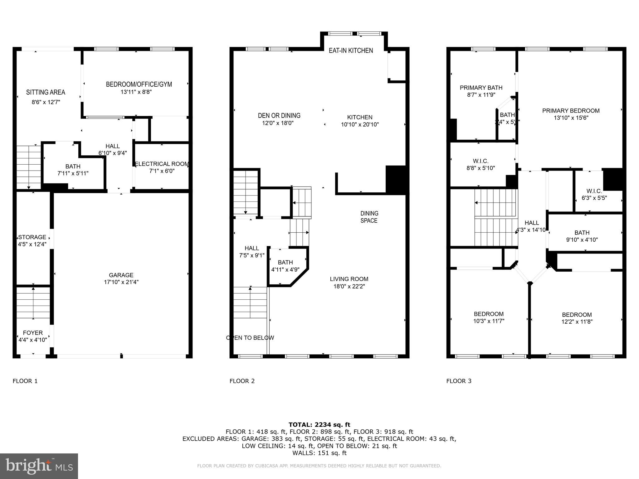 BEAUREGARD STATION - Residential