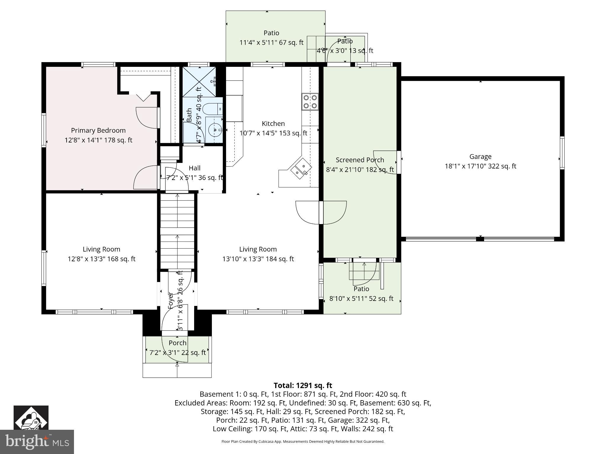 LITTLESTOWN AREA - Residential