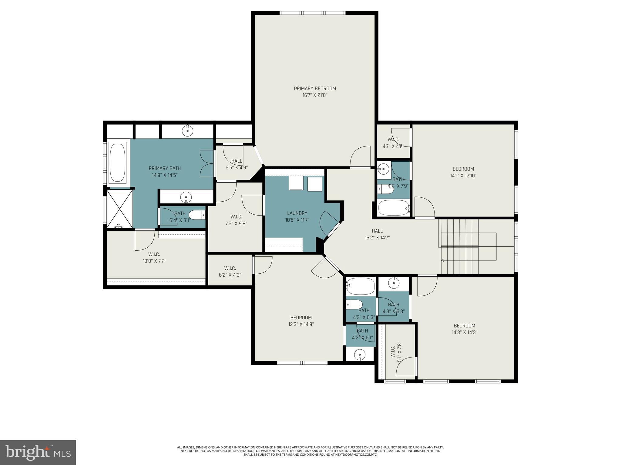ESTATES AT ROCKY PEN - Residential