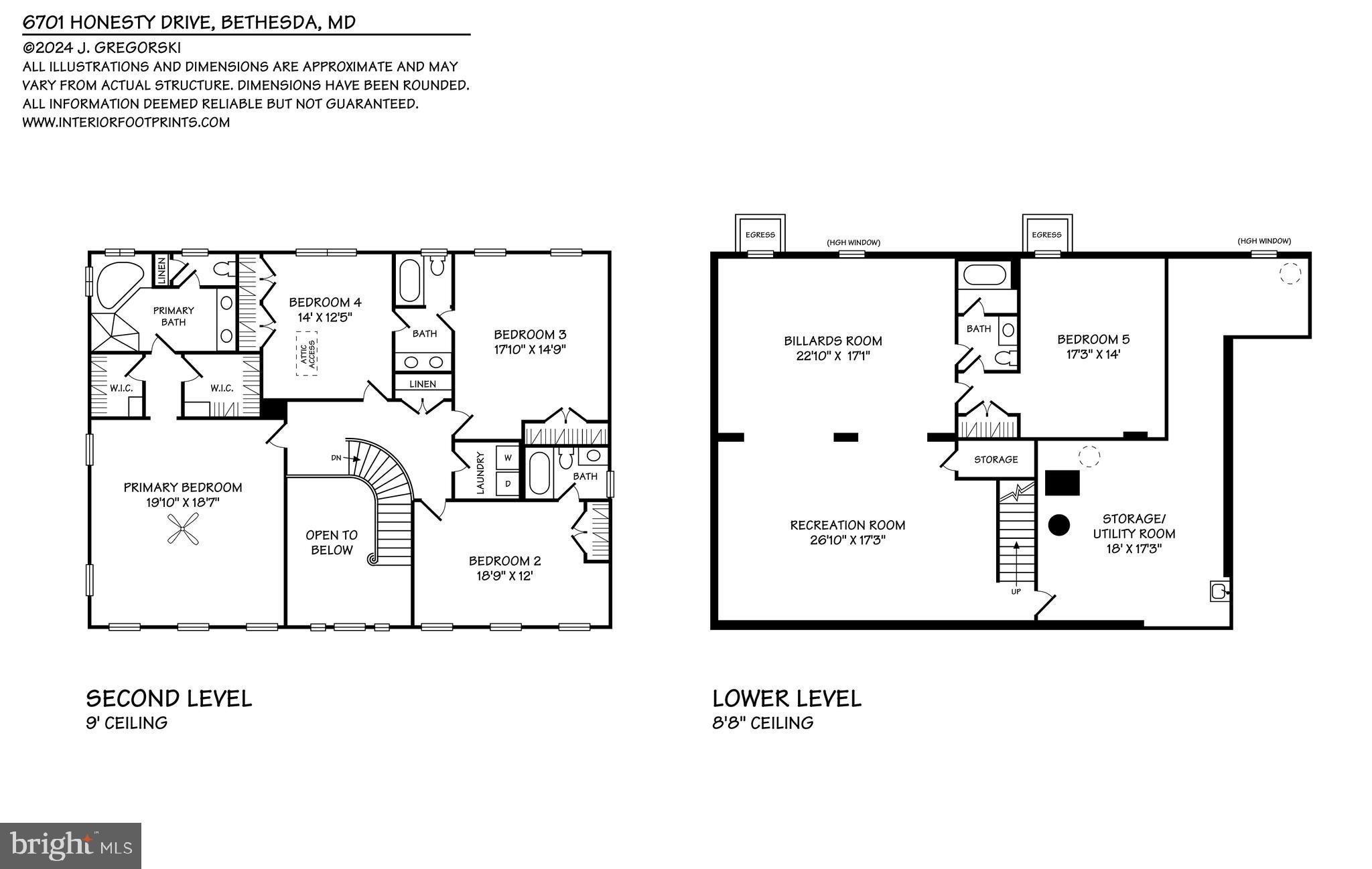 FOGGYS PASTURE - Residential