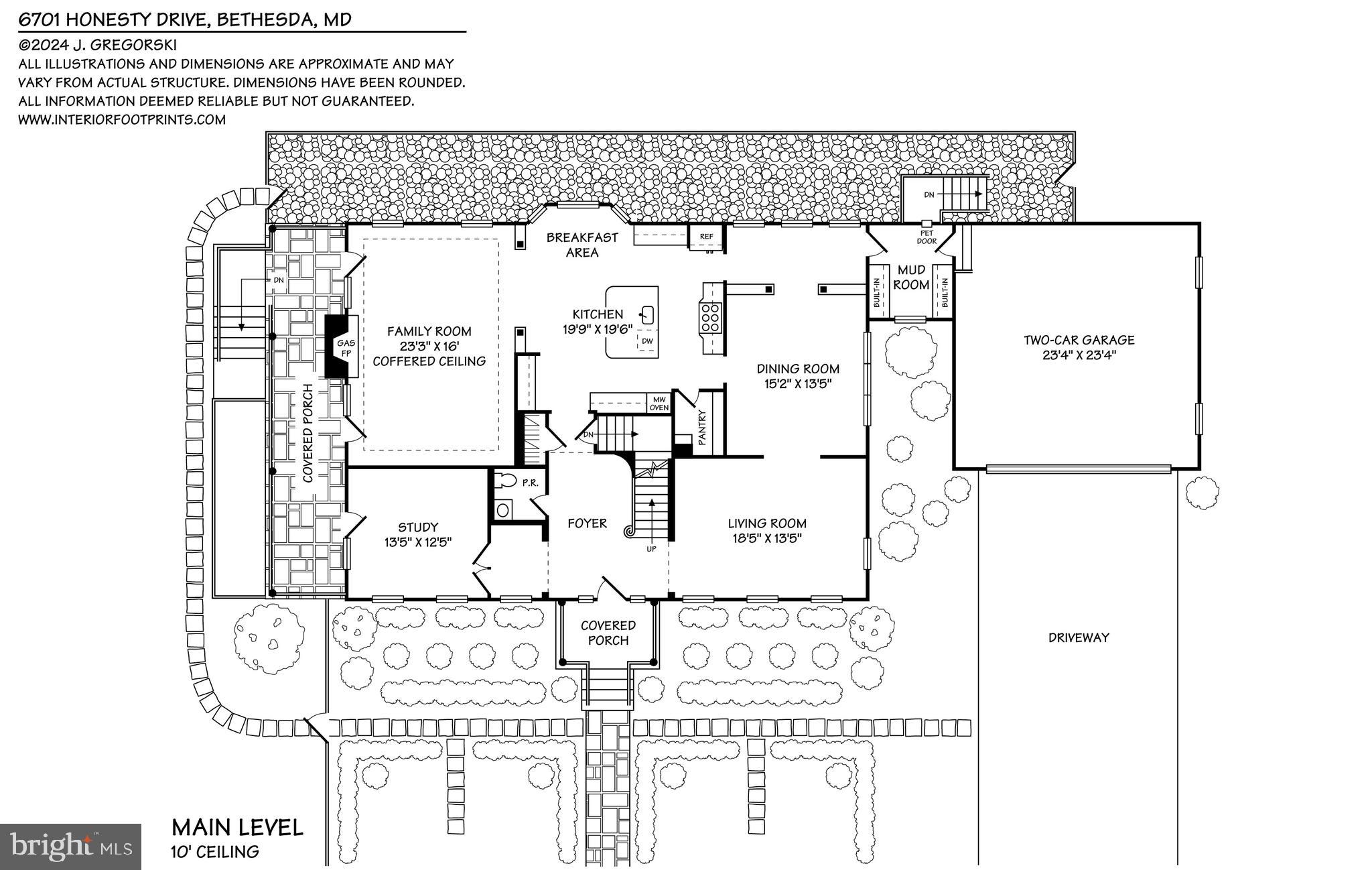 FOGGYS PASTURE - Residential