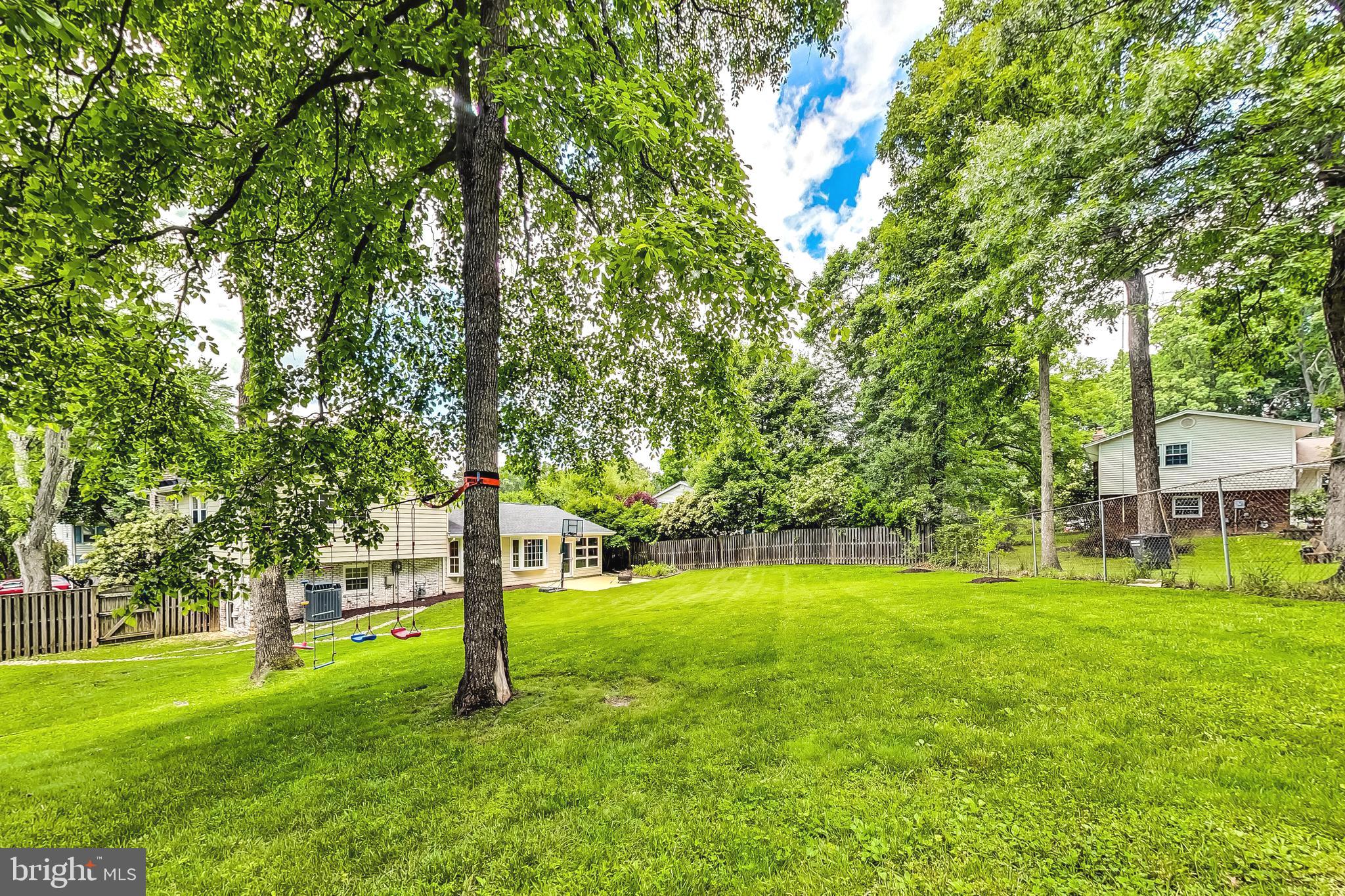 COUNTRY CLUB VIEW - Residential
