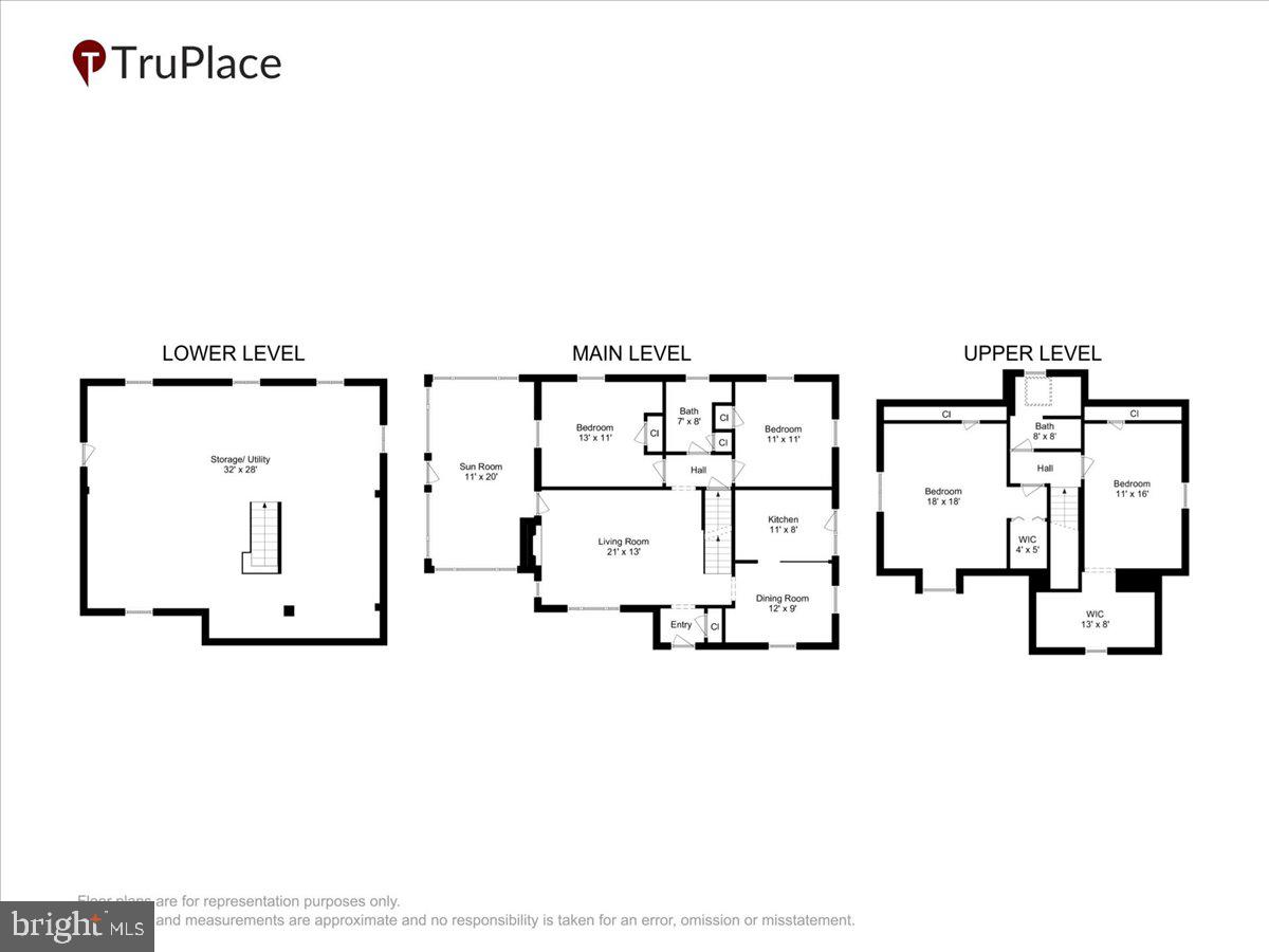 PAGE HILL - Residential
