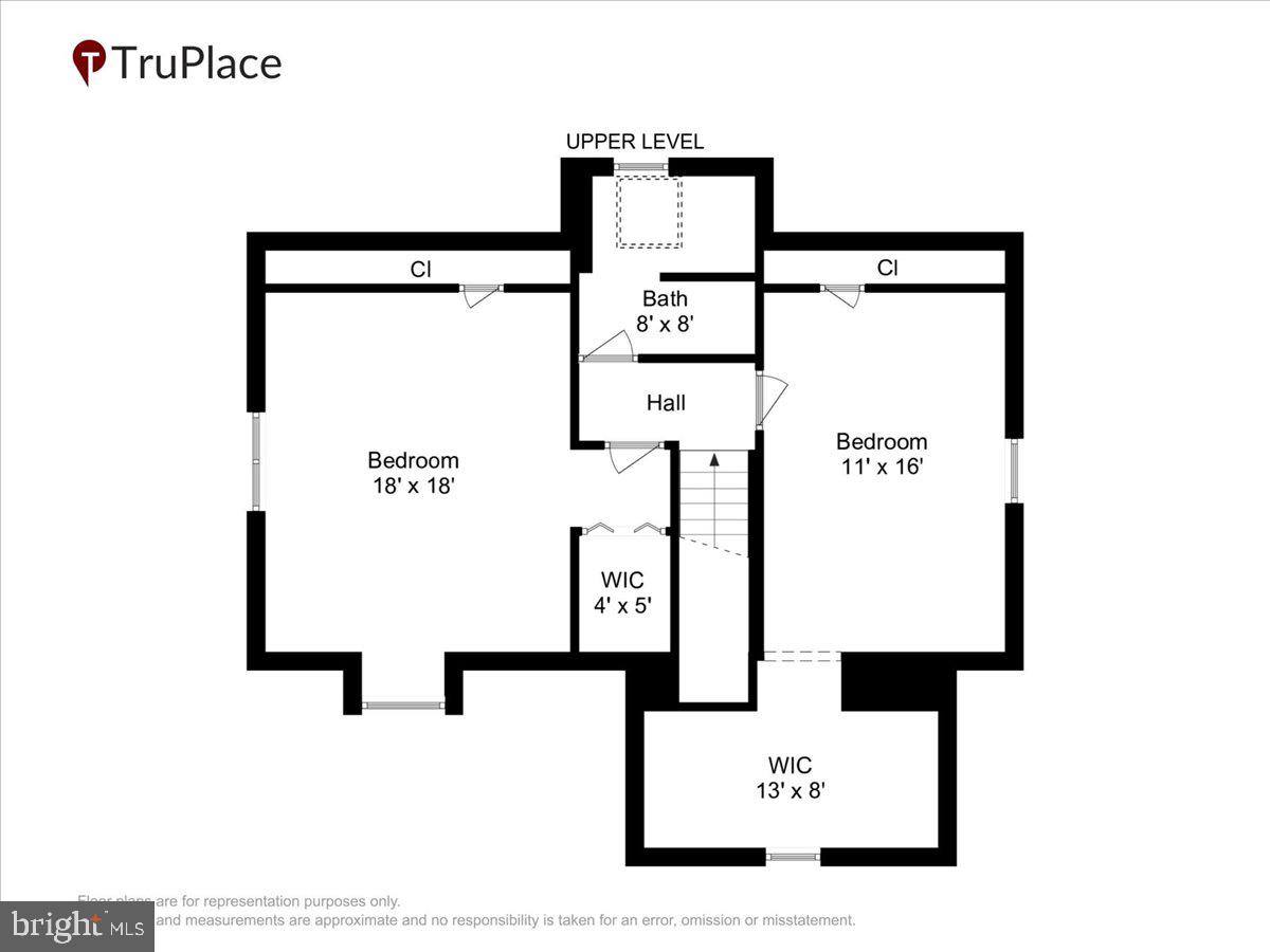 PAGE HILL - Residential