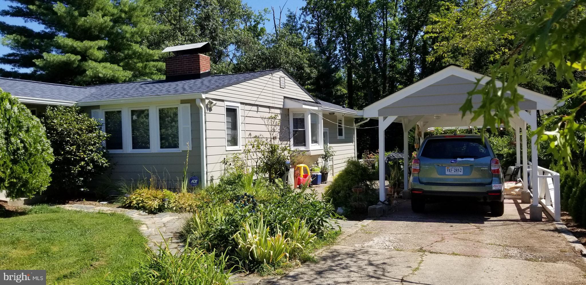 FAIRLAND - Residential Lease