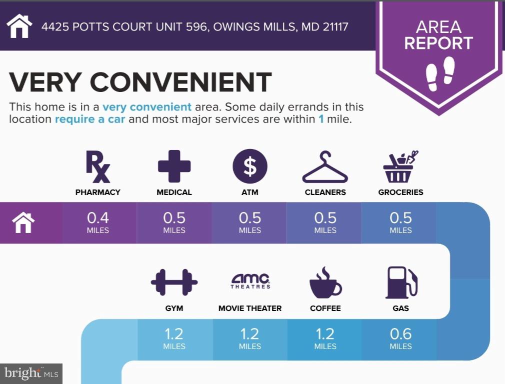 BALLARD GREEN - Residential