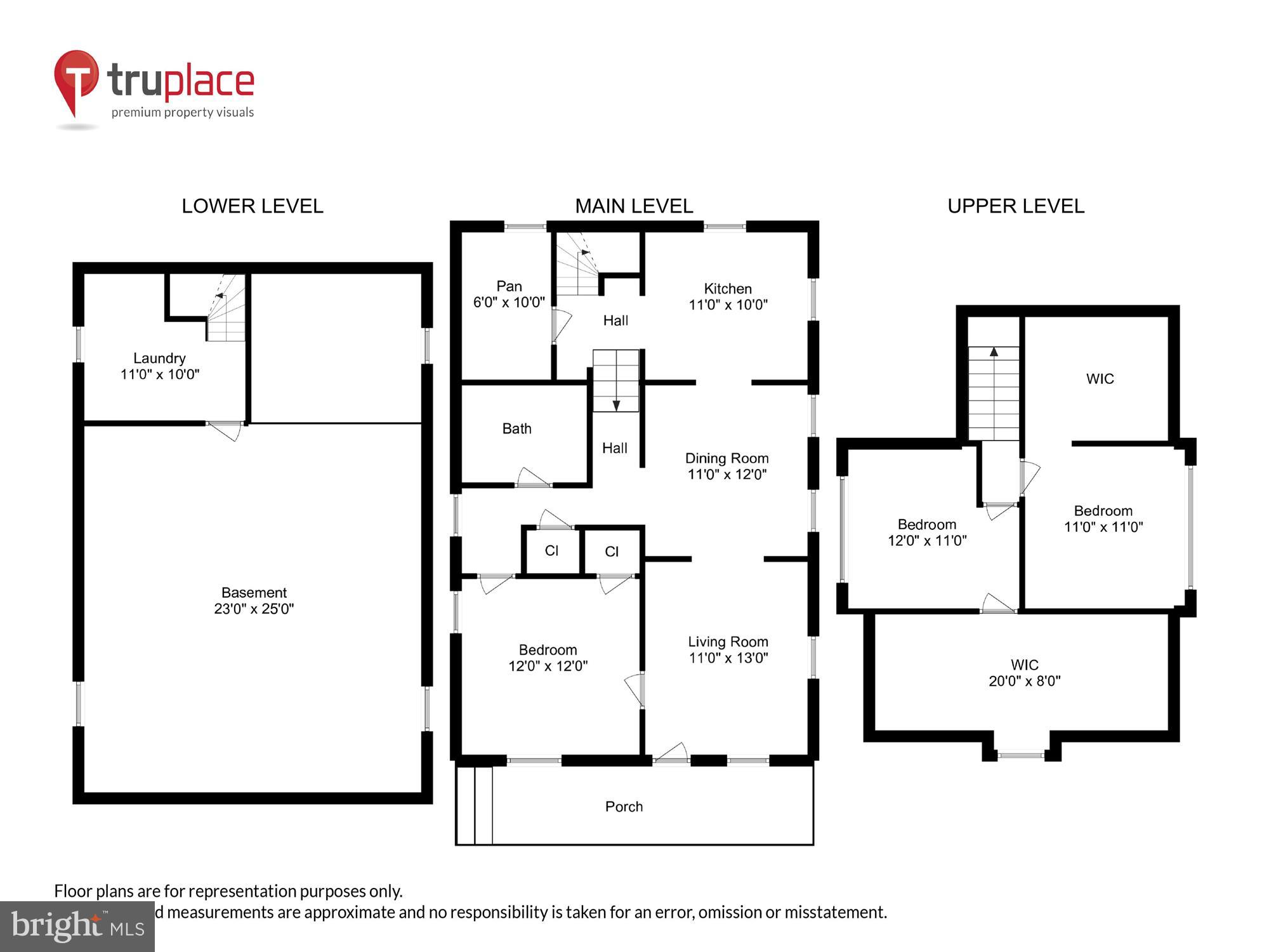 COTTAGE CITY - Residential