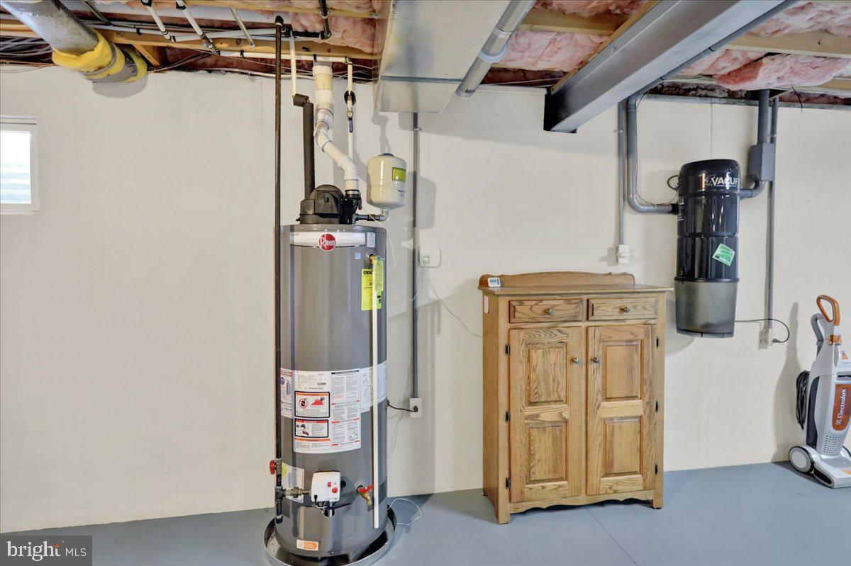 SPRINGDALE FARMS - Residential