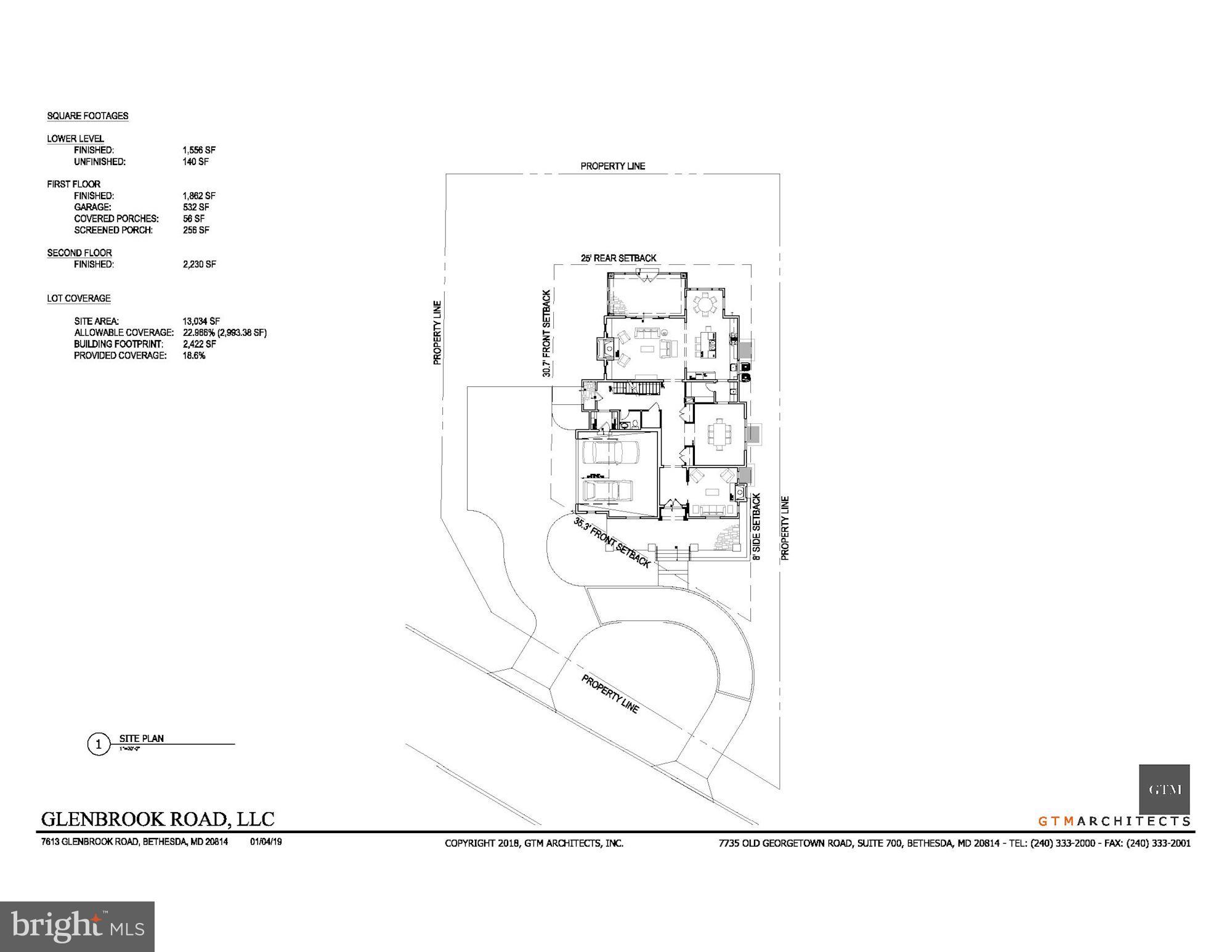 EDGEMOOR - Residential