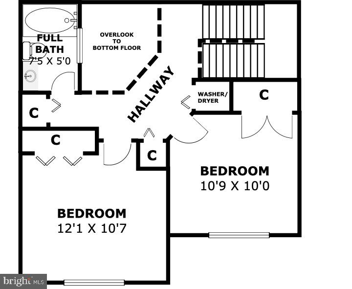 ROGERS FORGE - Residential