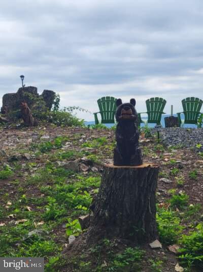 NONE AVAILABLE - Land