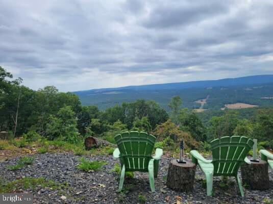 NONE AVAILABLE - Land