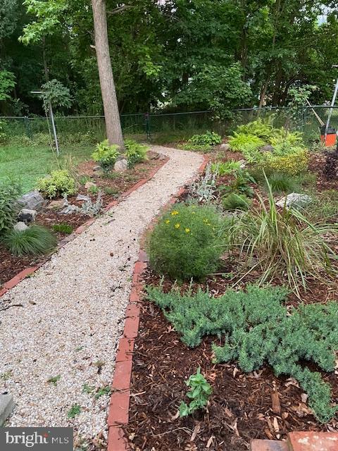 GREENBELT HOMES - Residential