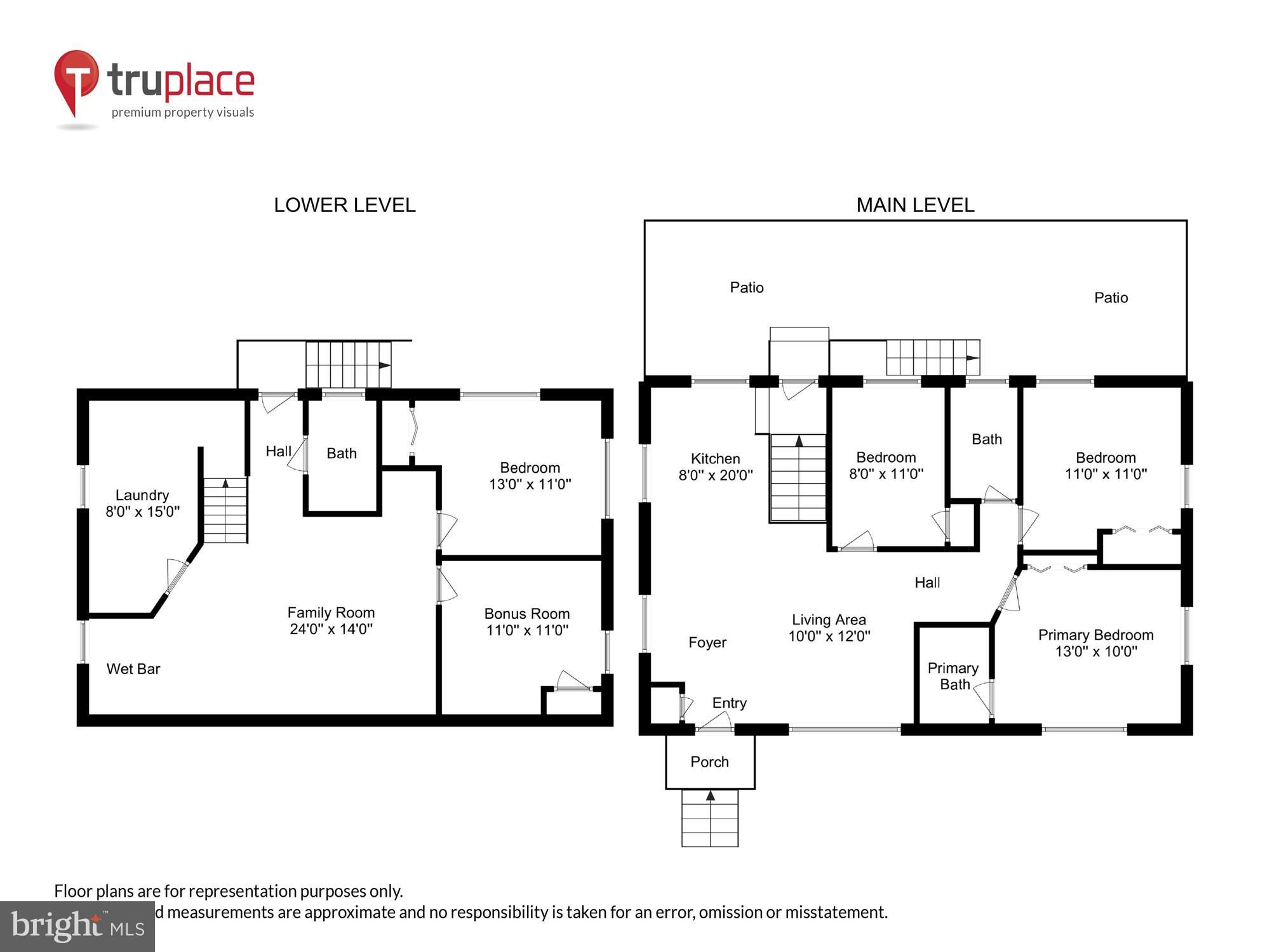 WHEATON FOREST - Residential