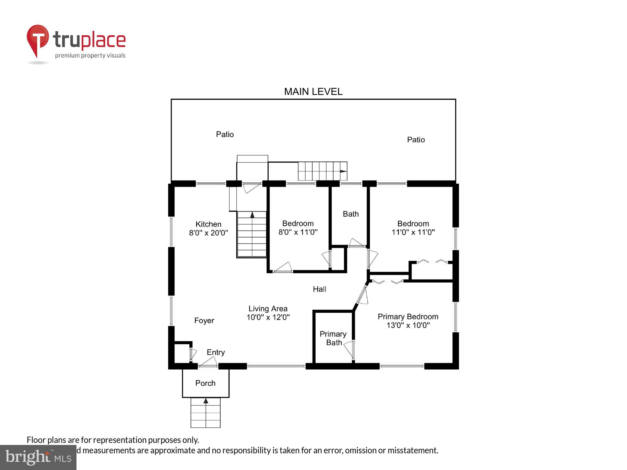 WHEATON FOREST - Residential