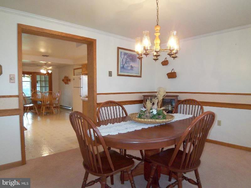 RUPPENTHAL FARM - Residential